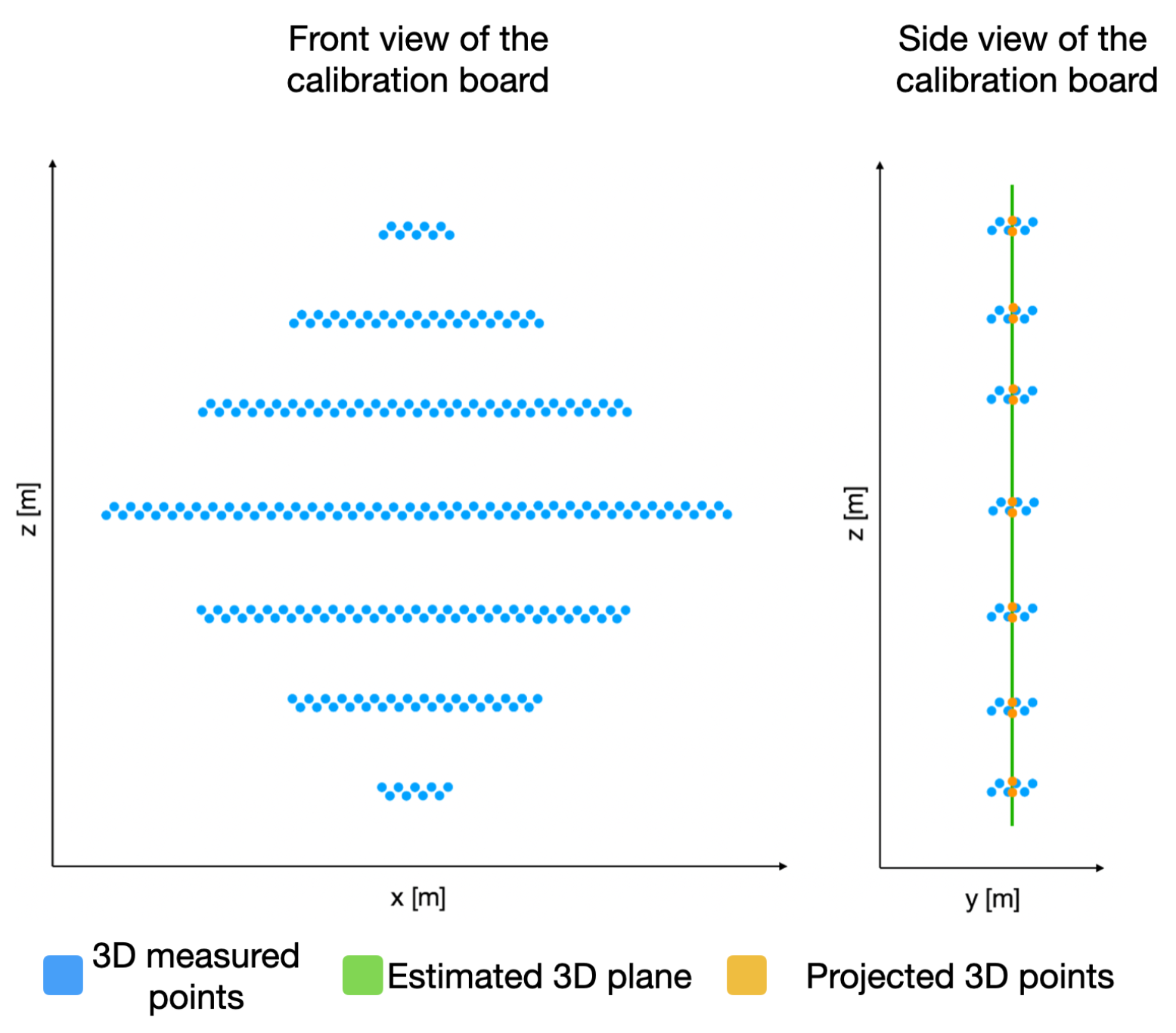 Remotesensing 14 00356 g009 550