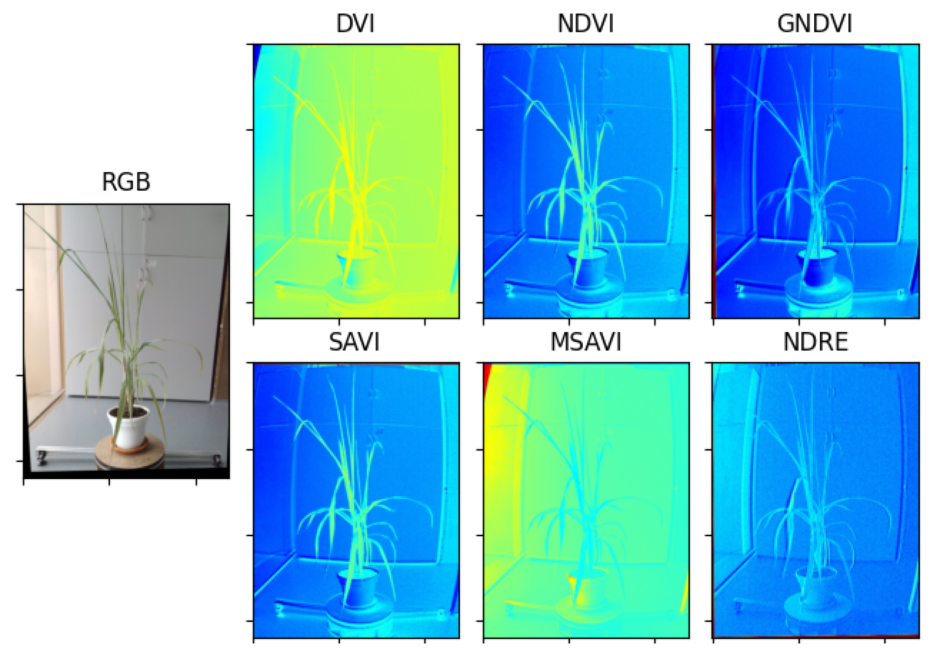 Remotesensing 14 00356 g012 550