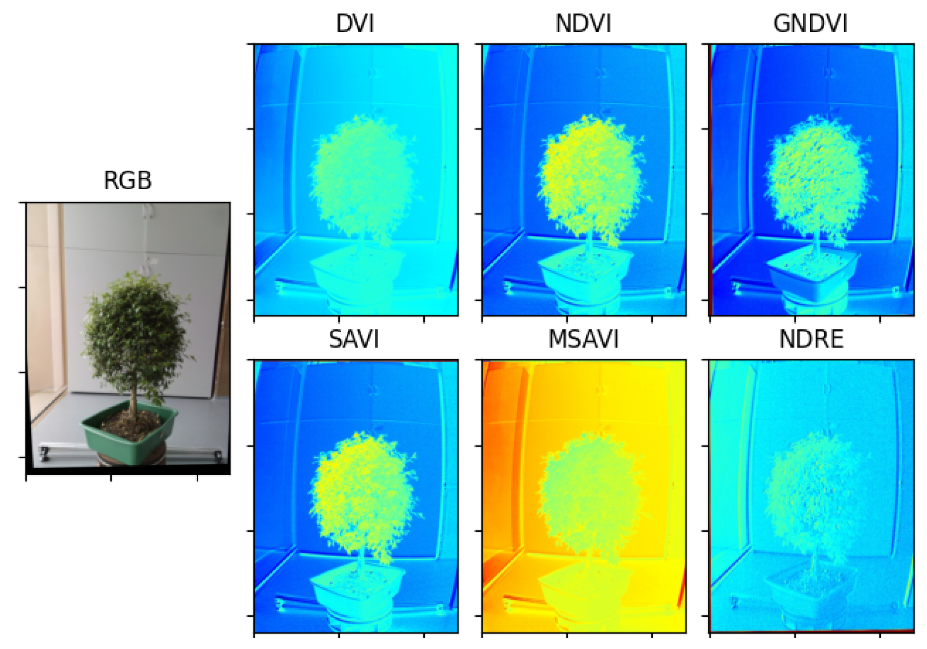 Remotesensing 14 00356 g013 550