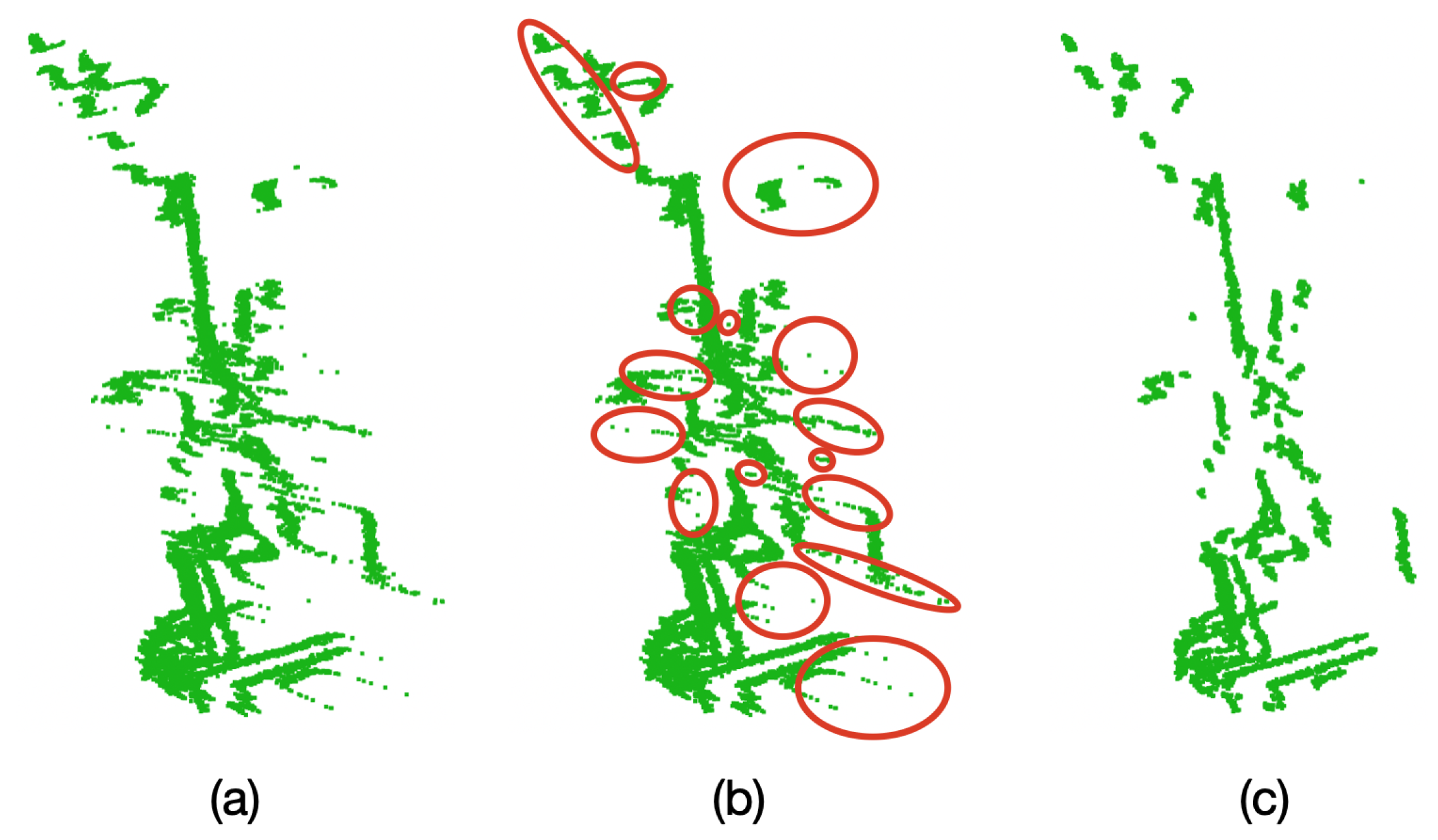 Remotesensing 14 00356 g014 550