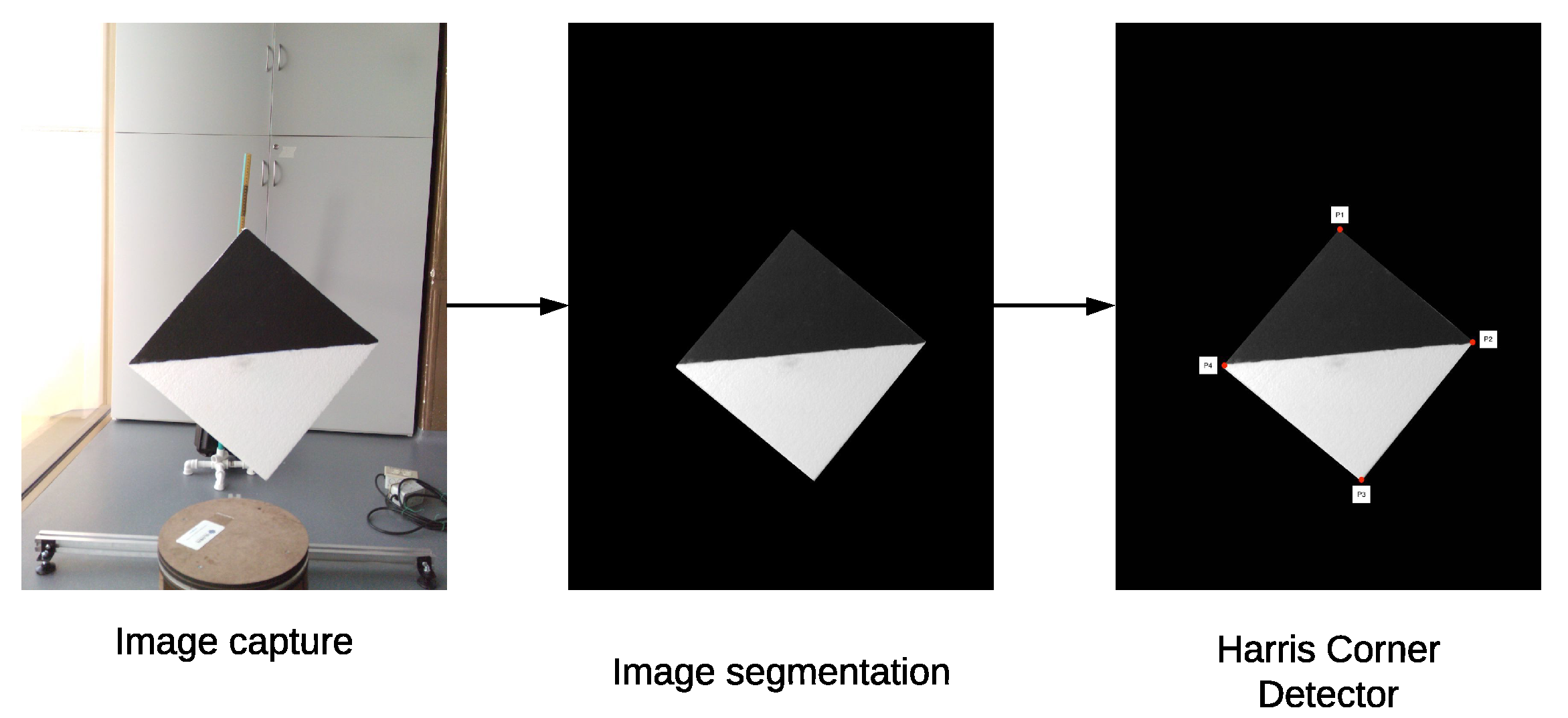 Remotesensing 14 00356 g015 550