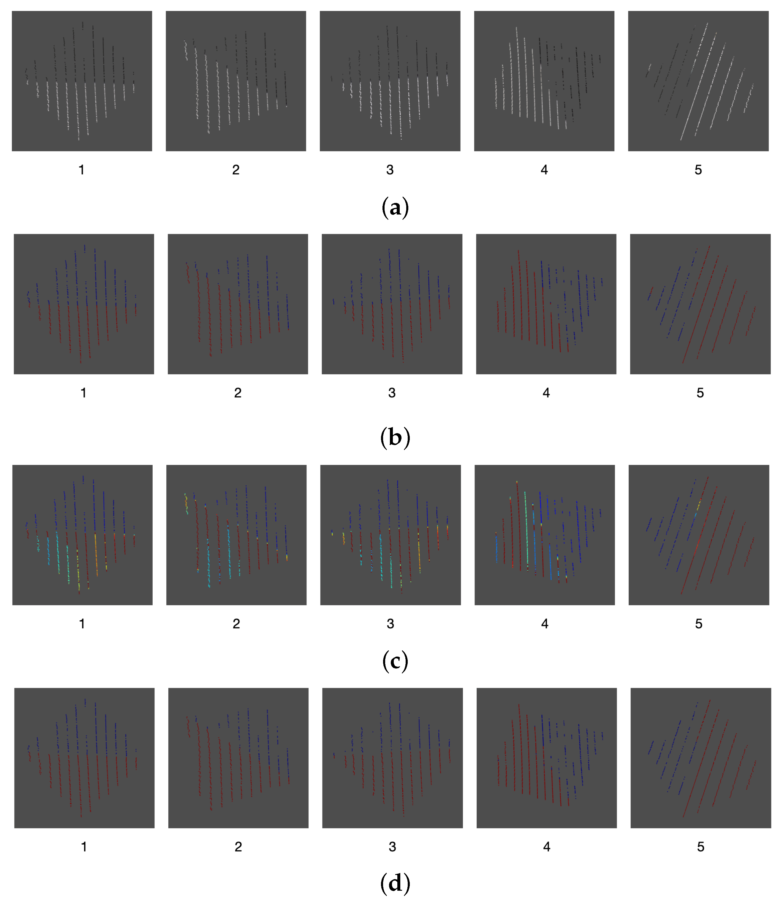 Remotesensing 14 00356 g017 550