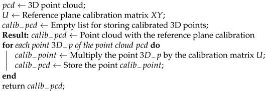 Remotesensing 14 00356 i004