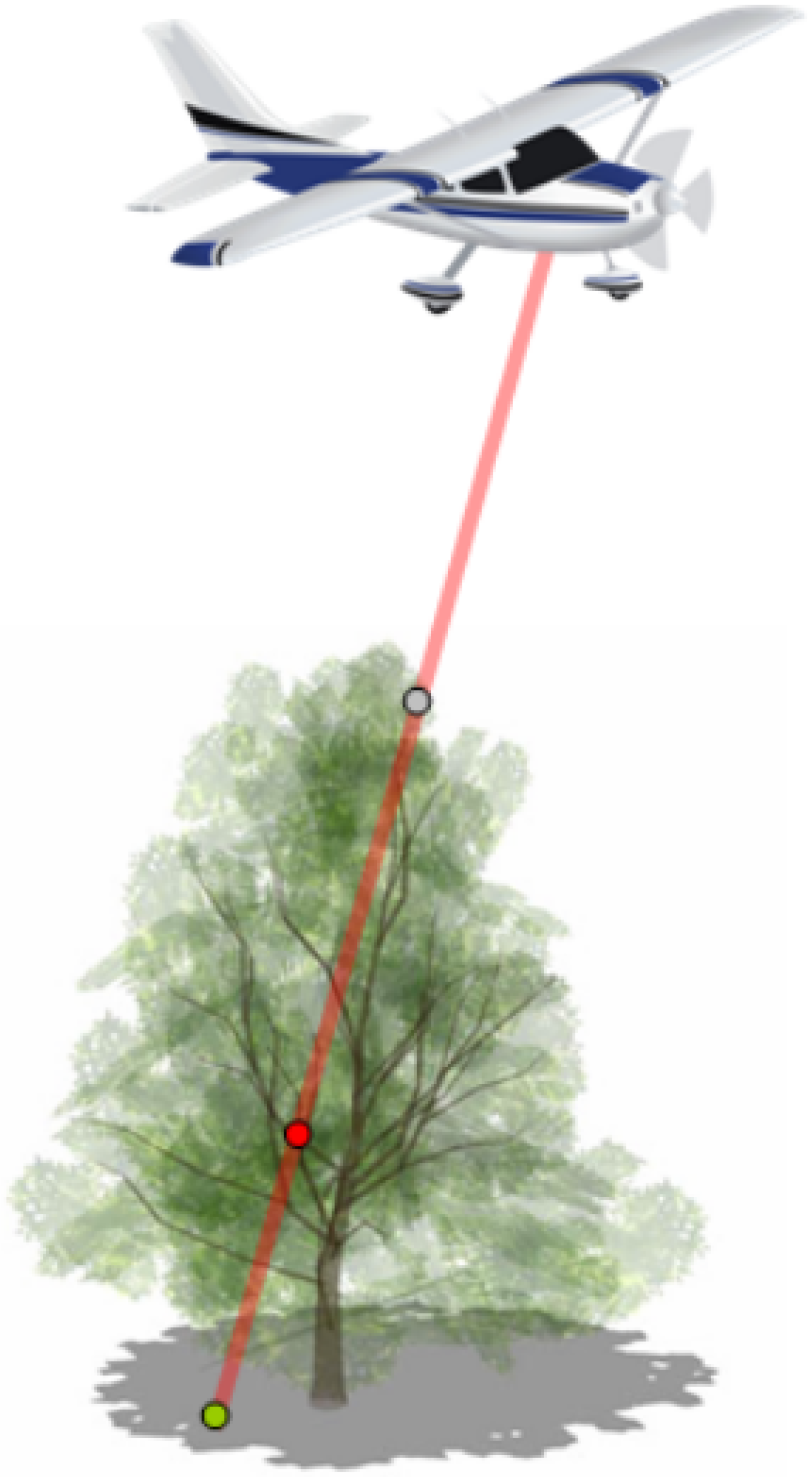 Remotesensing 14 00361 g002