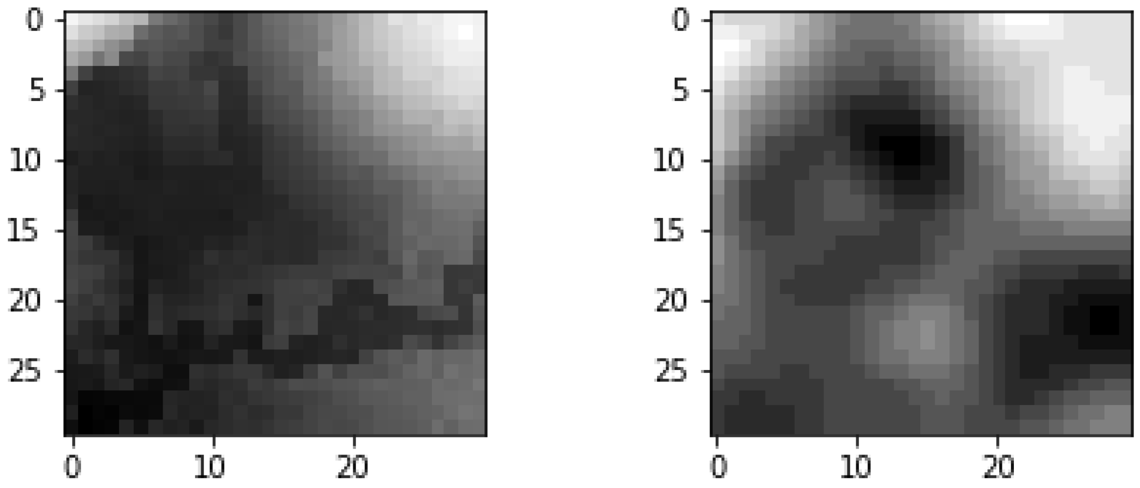 Remotesensing 14 00361 g003