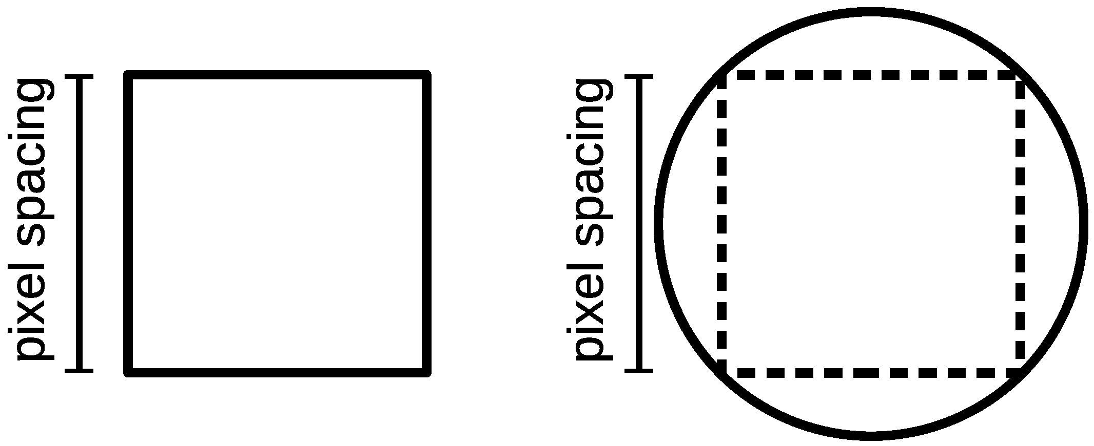 Remotesensing 14 00361 g005