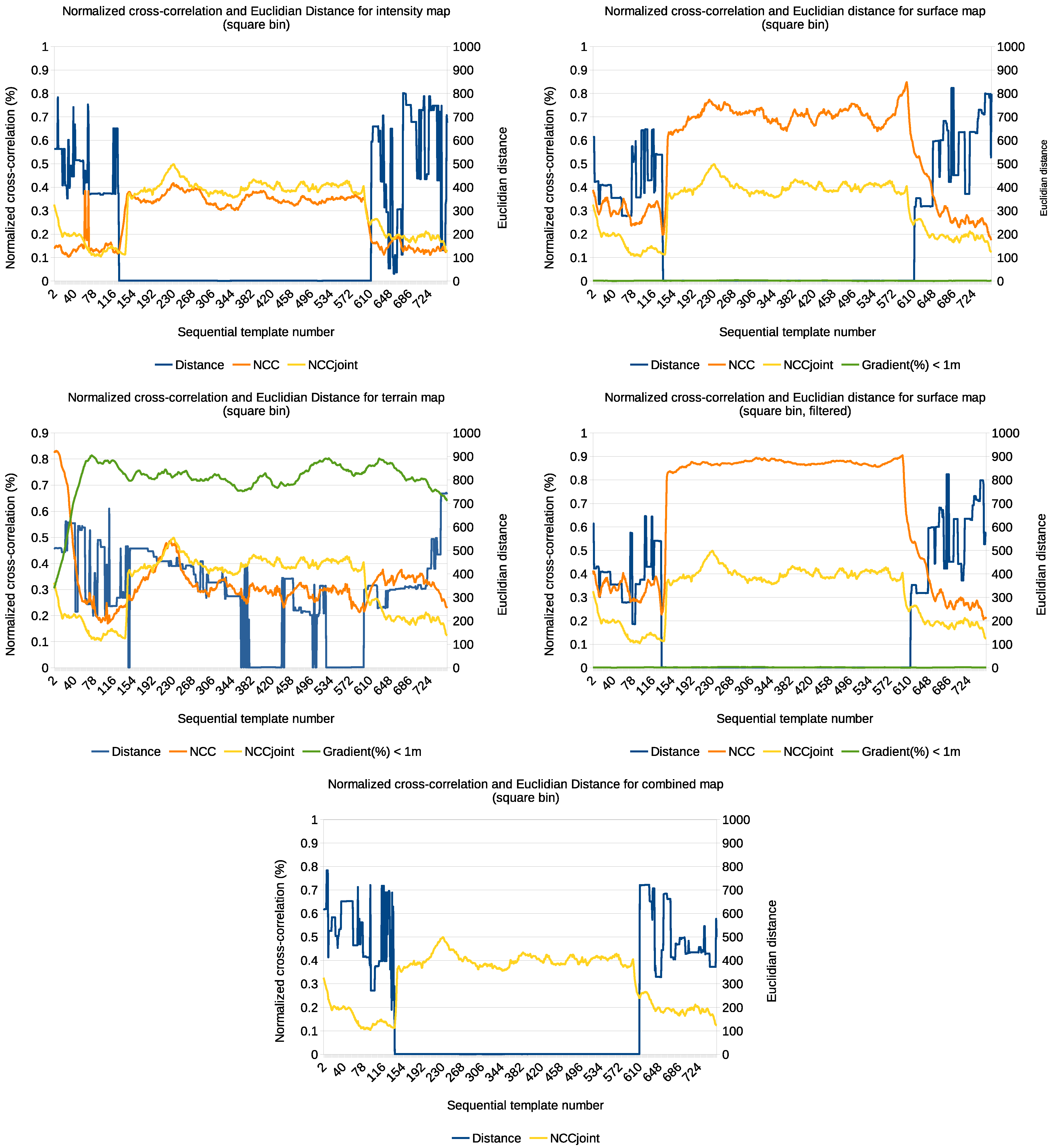 Remotesensing 14 00361 g013