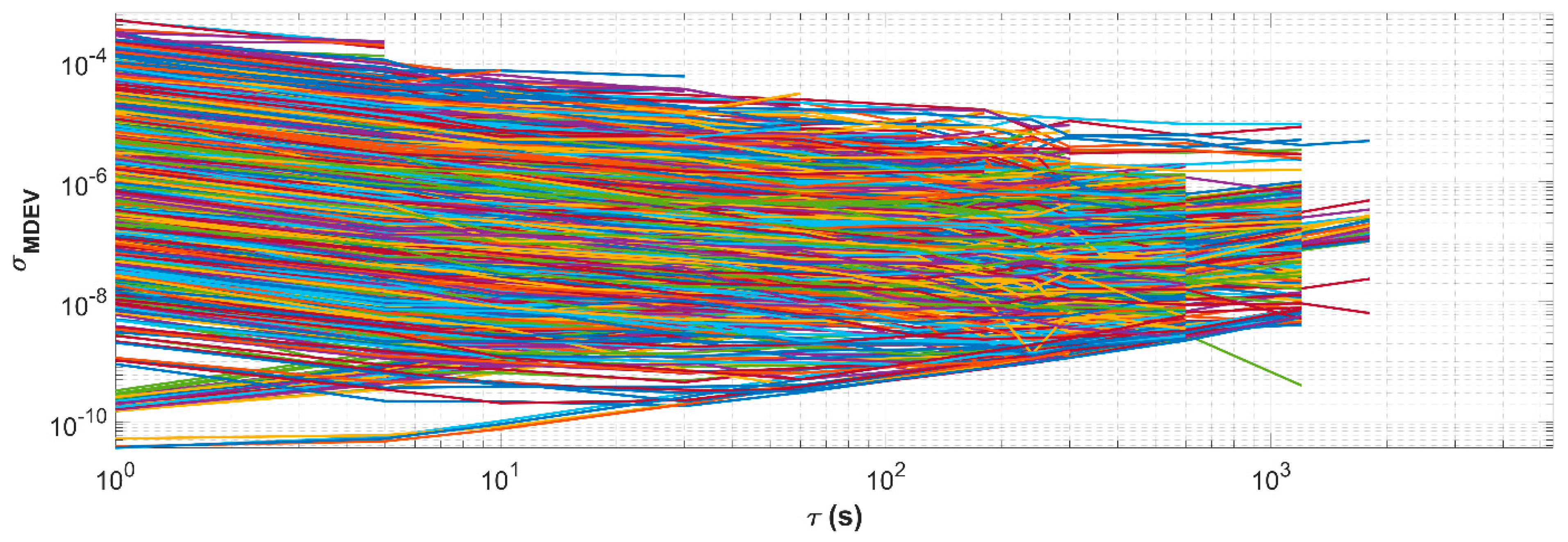 Remotesensing 14 00362 g002