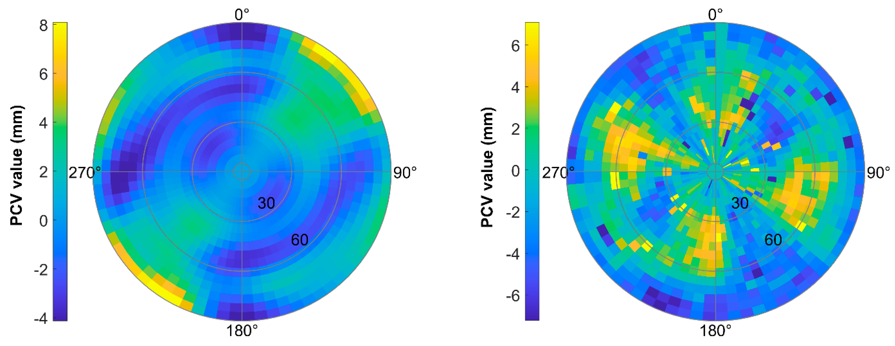 Remotesensing 14 00362 g006