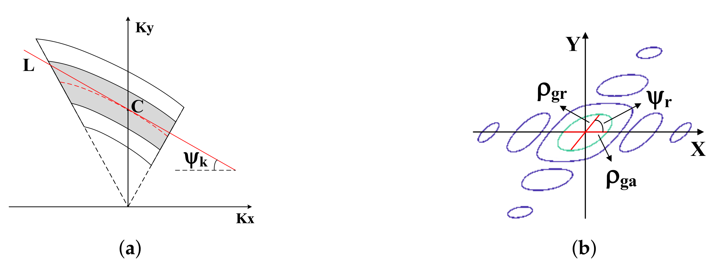 Remotesensing 14 00365 g002