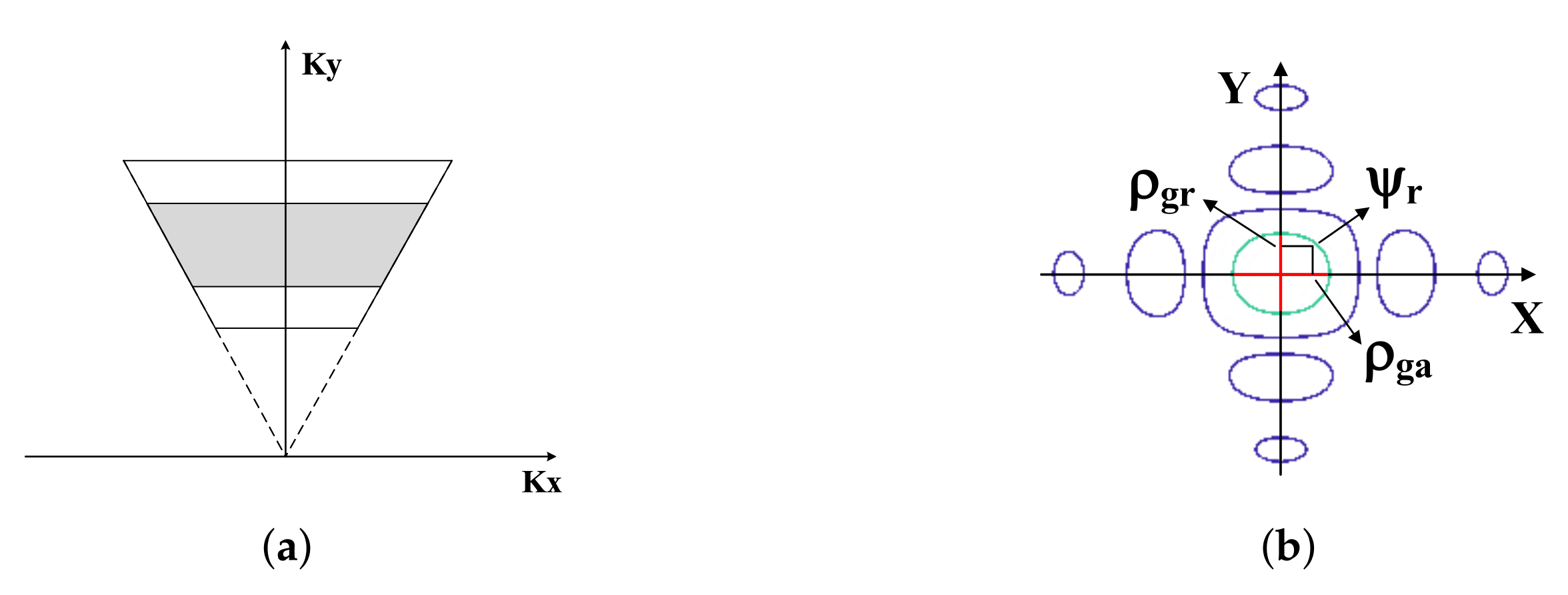 Remotesensing 14 00365 g003