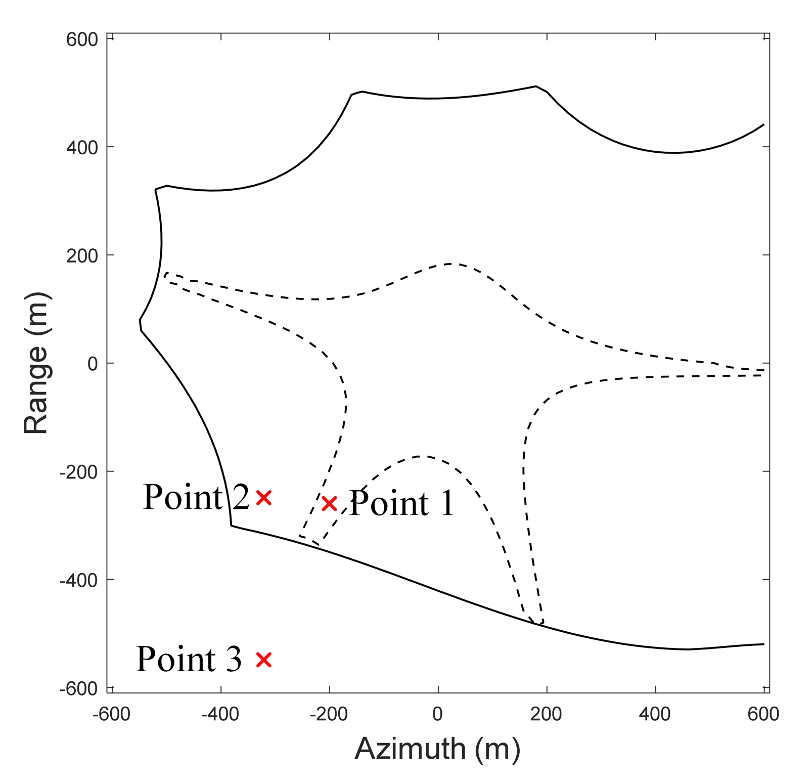 Remotesensing 14 00365 g010
