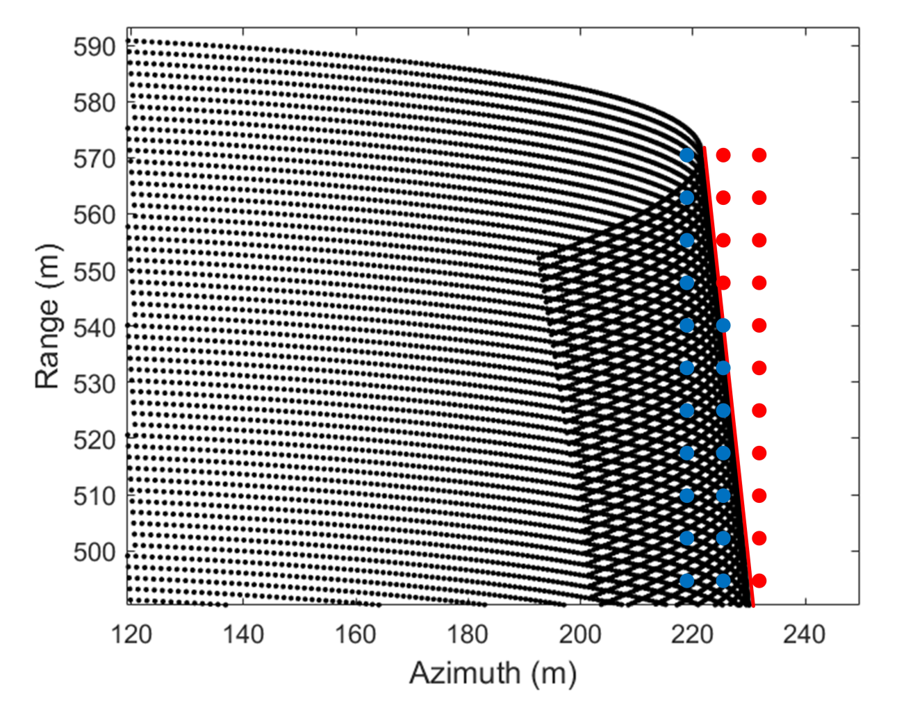 Remotesensing 14 00365 g012