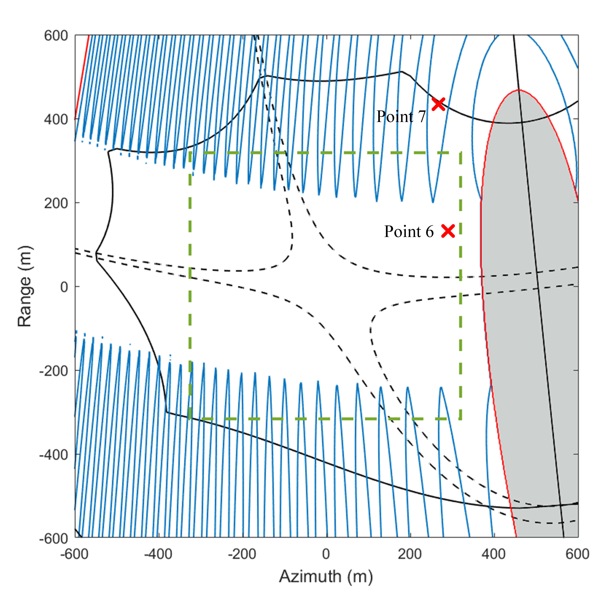 Remotesensing 14 00365 g015