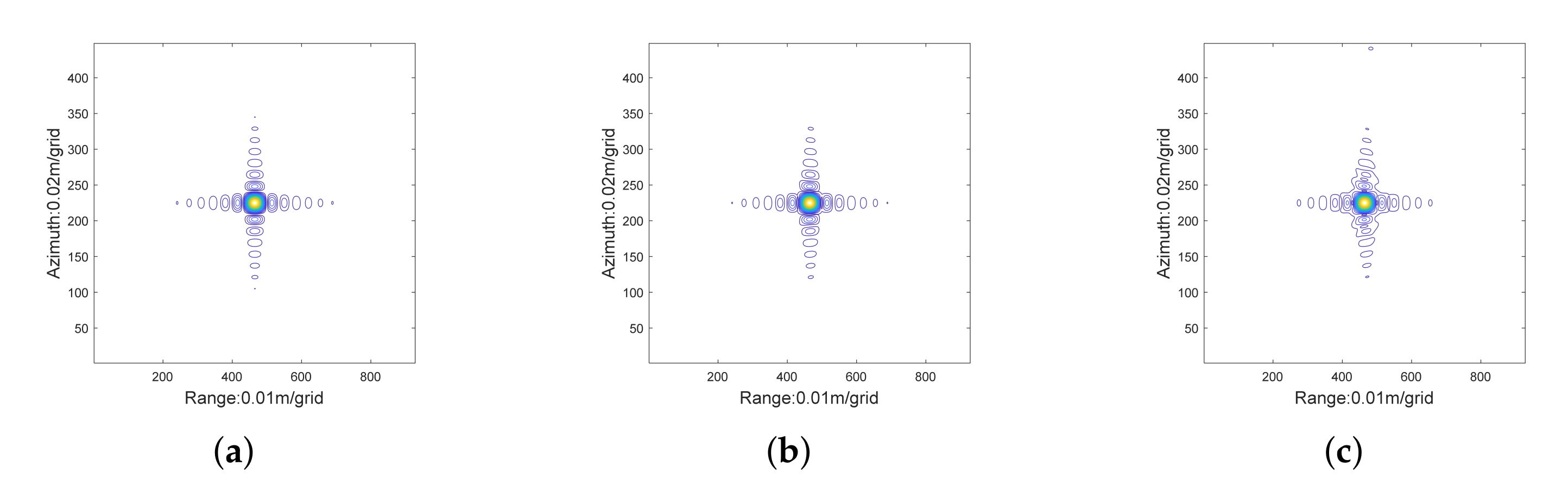 Remotesensing 14 00365 g022