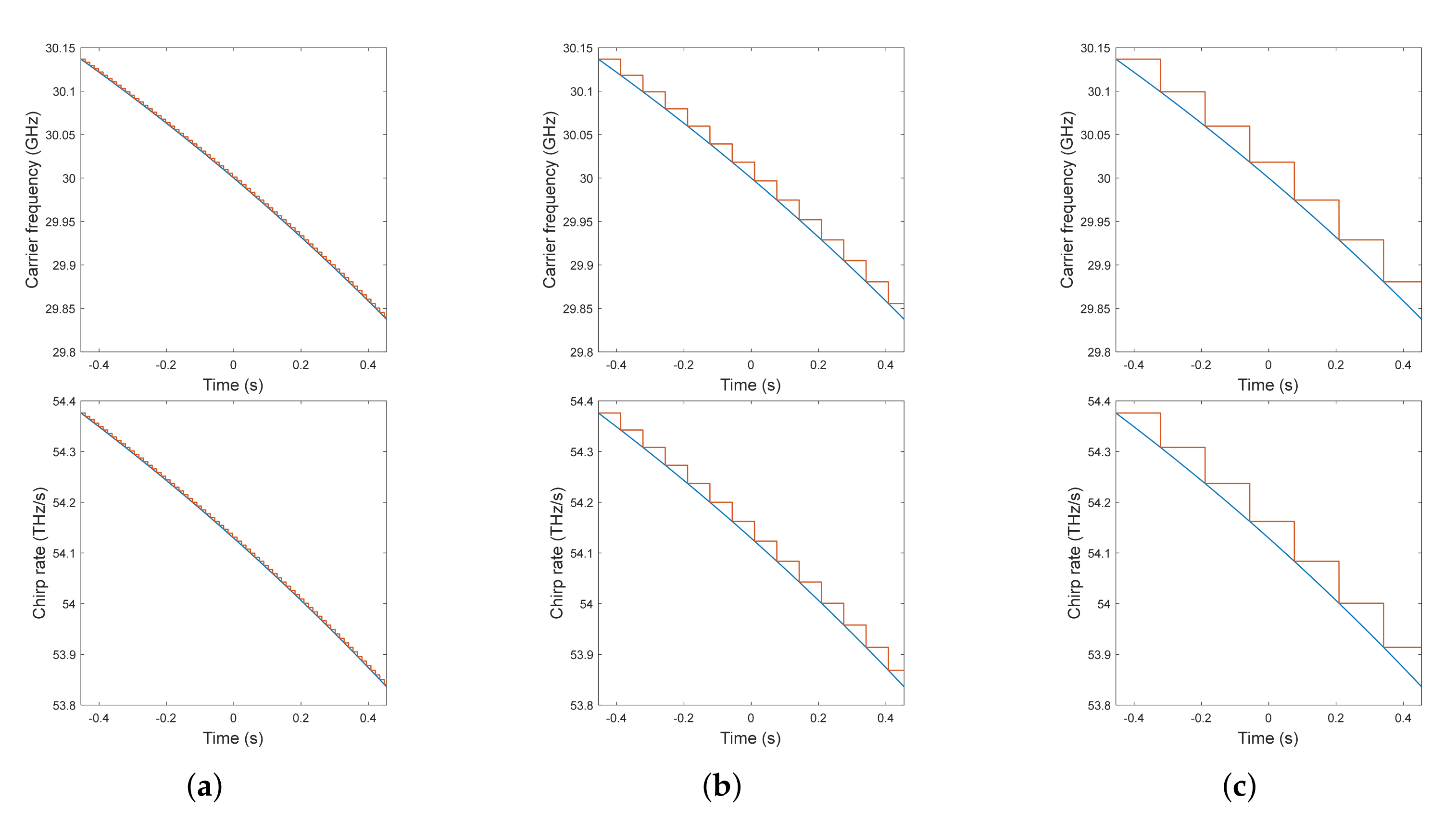 Remotesensing 14 00365 g023