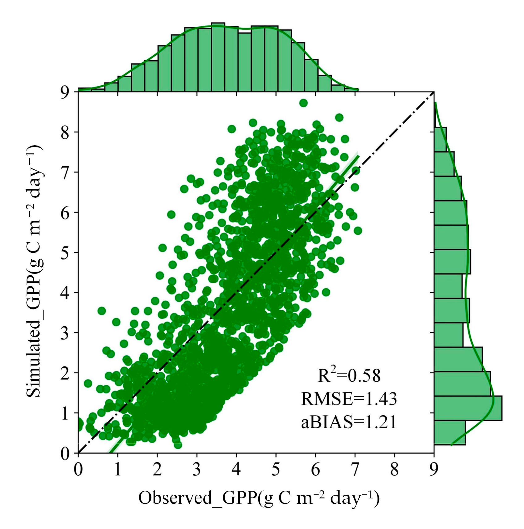 Remotesensing 14 00366 g004