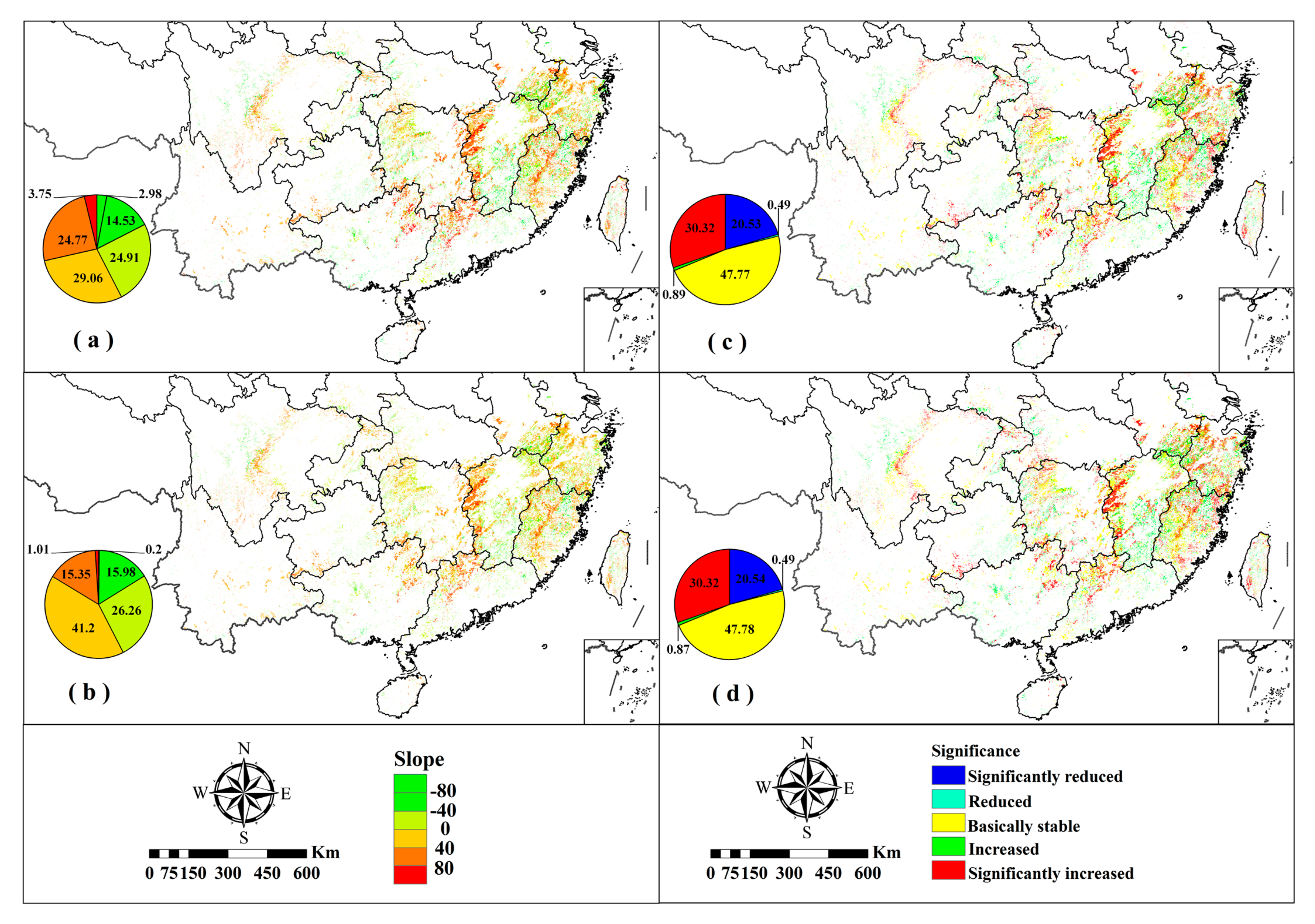 Remotesensing 14 00366 g008