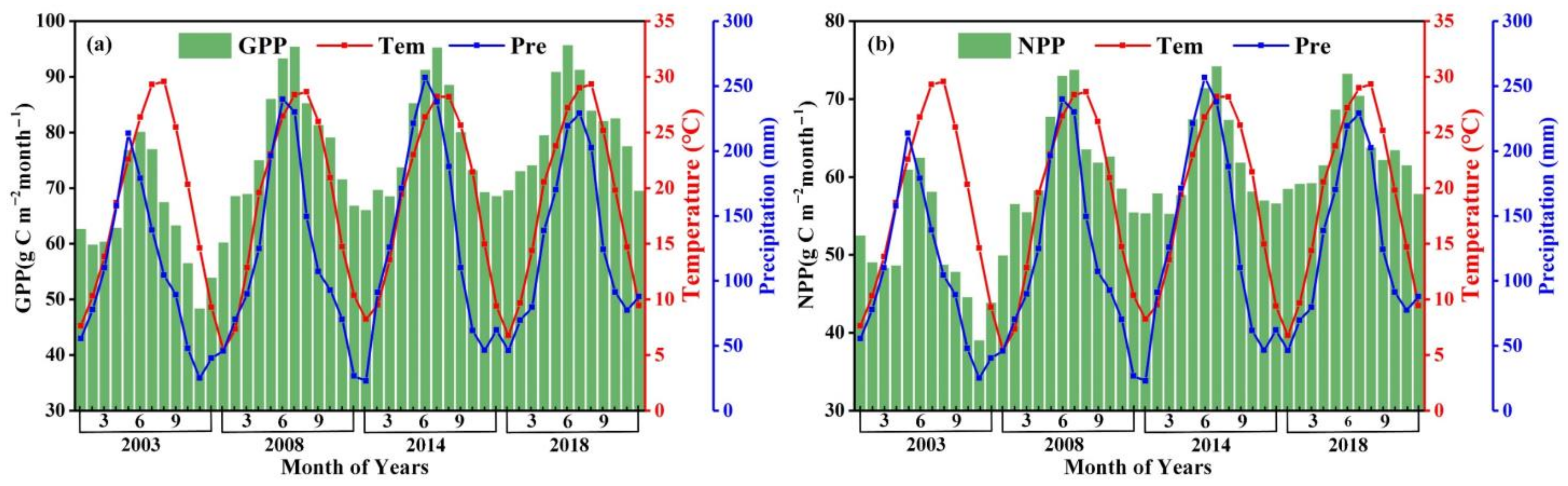 Remotesensing 14 00366 g010