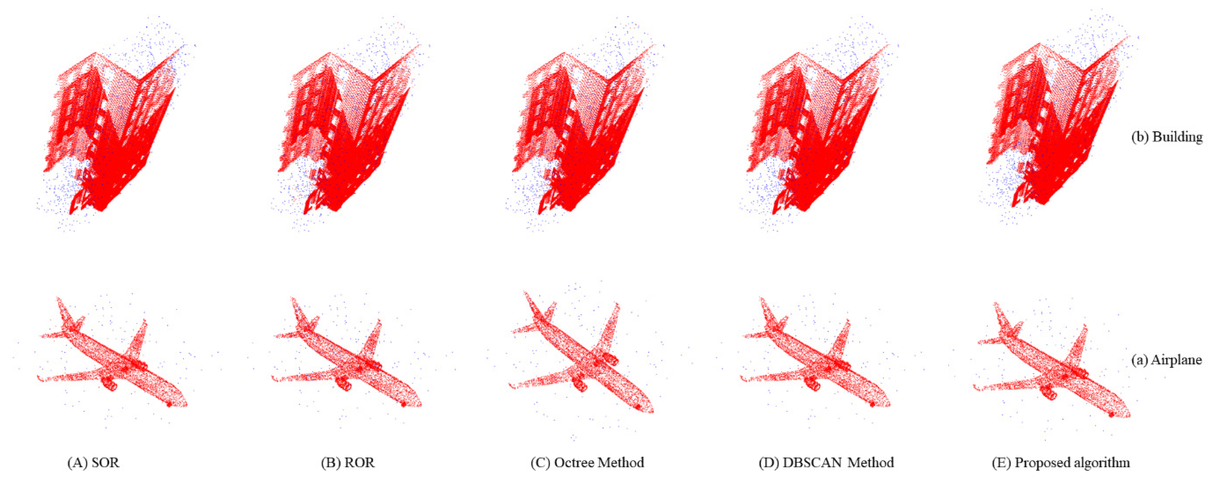 Remotesensing 14 00367 g007 550