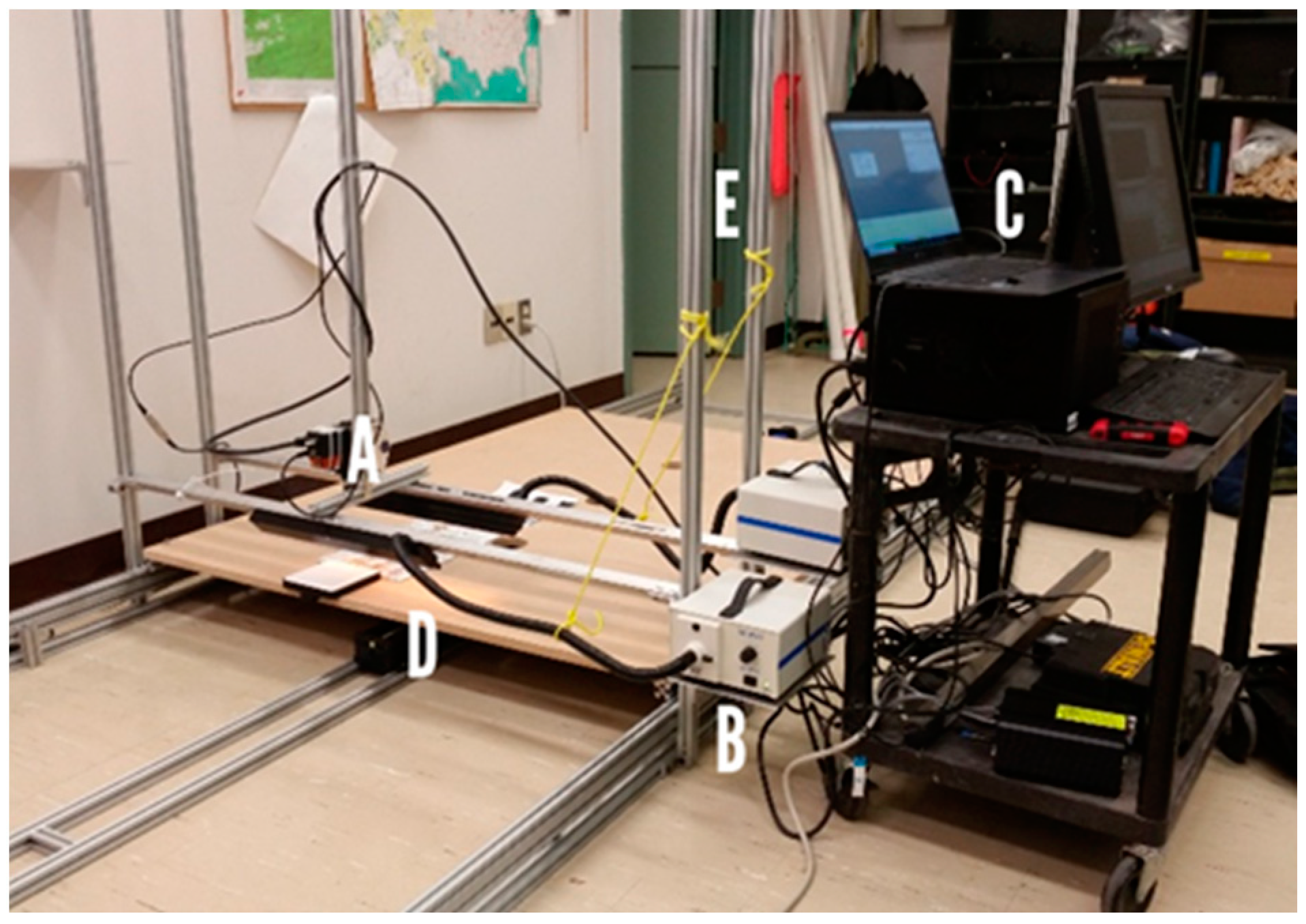 Remotesensing 14 00370 g002 550