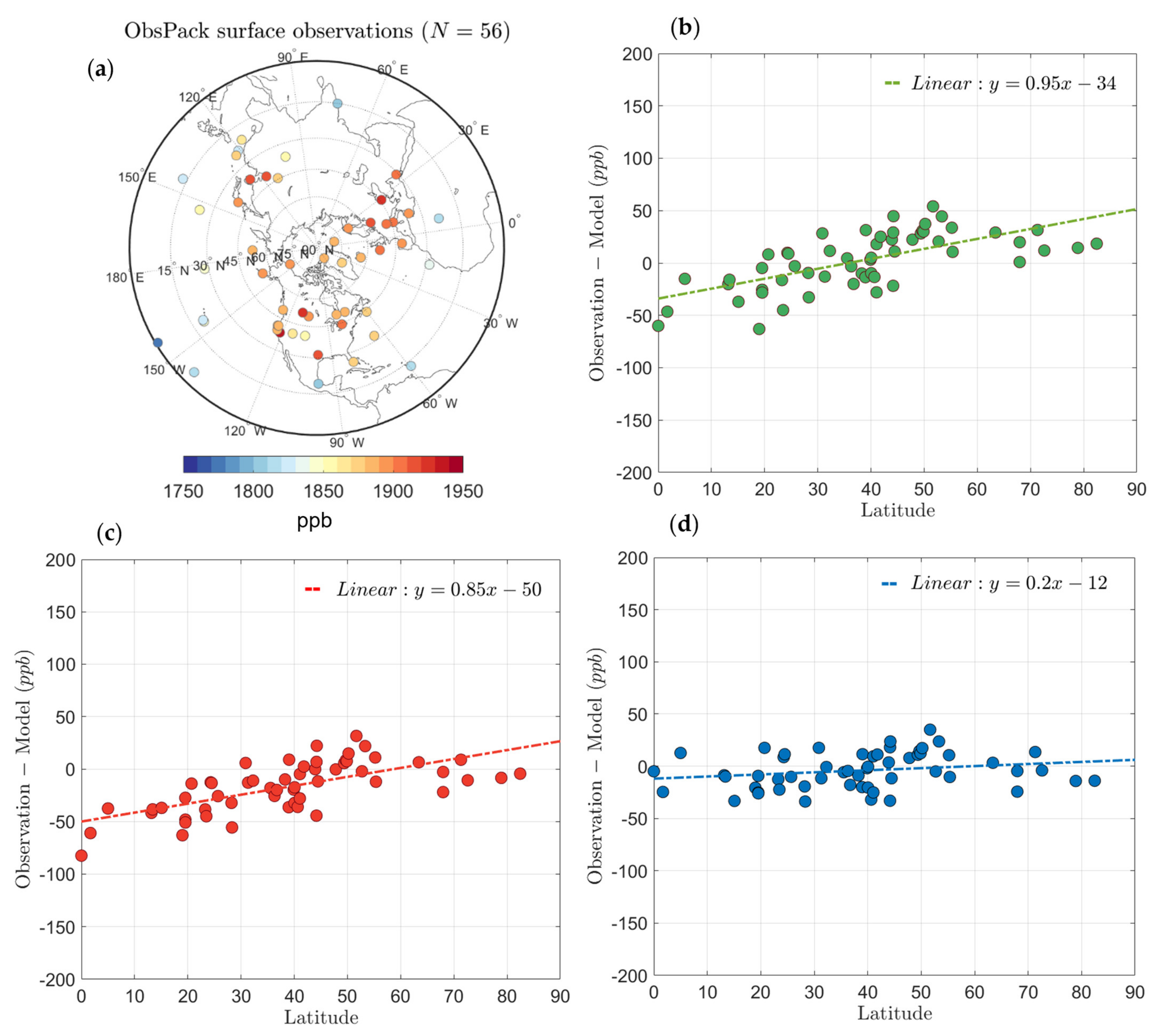 Remotesensing 14 00371 g003