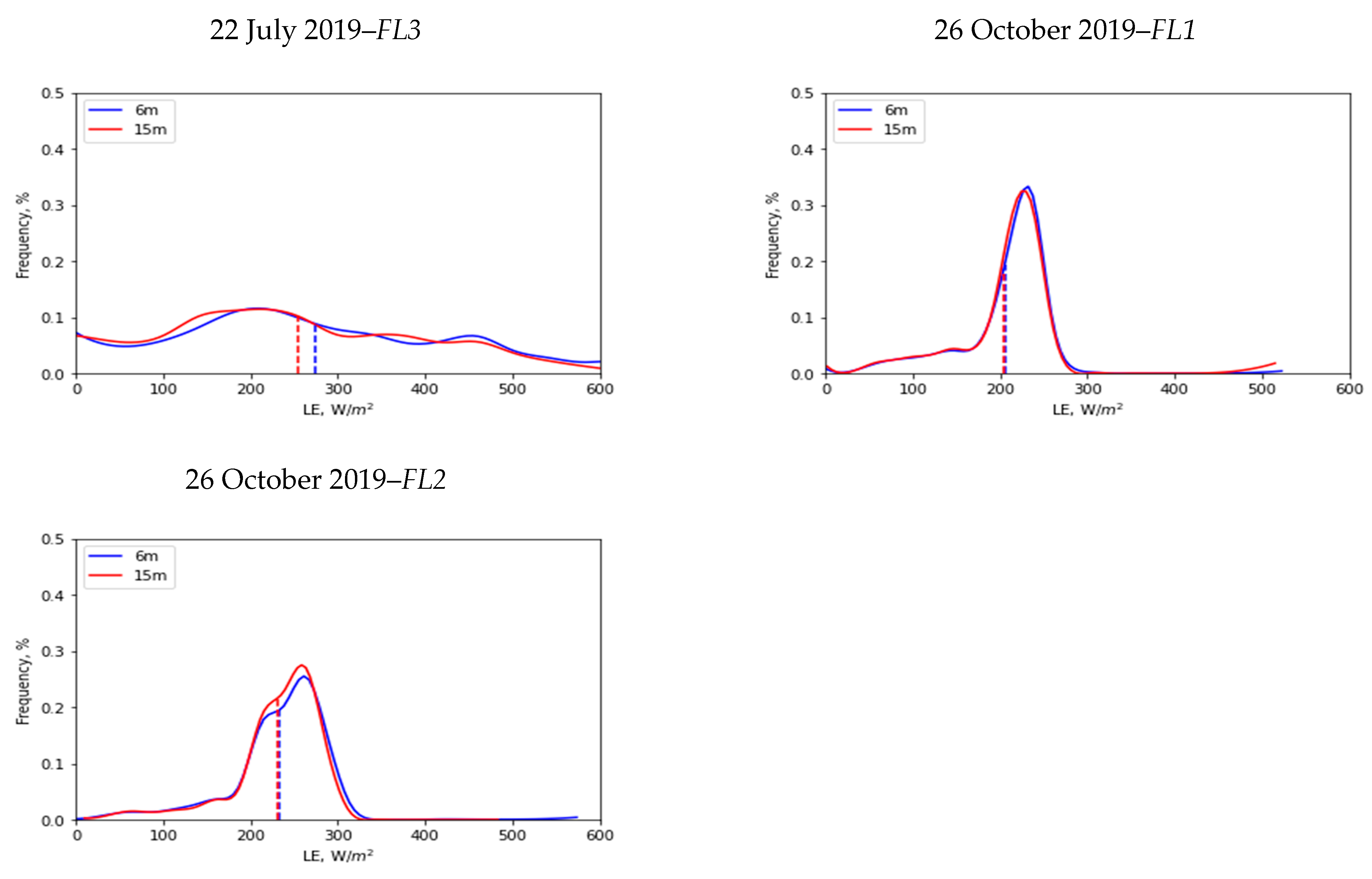 Remotesensing 14 00372 g012b