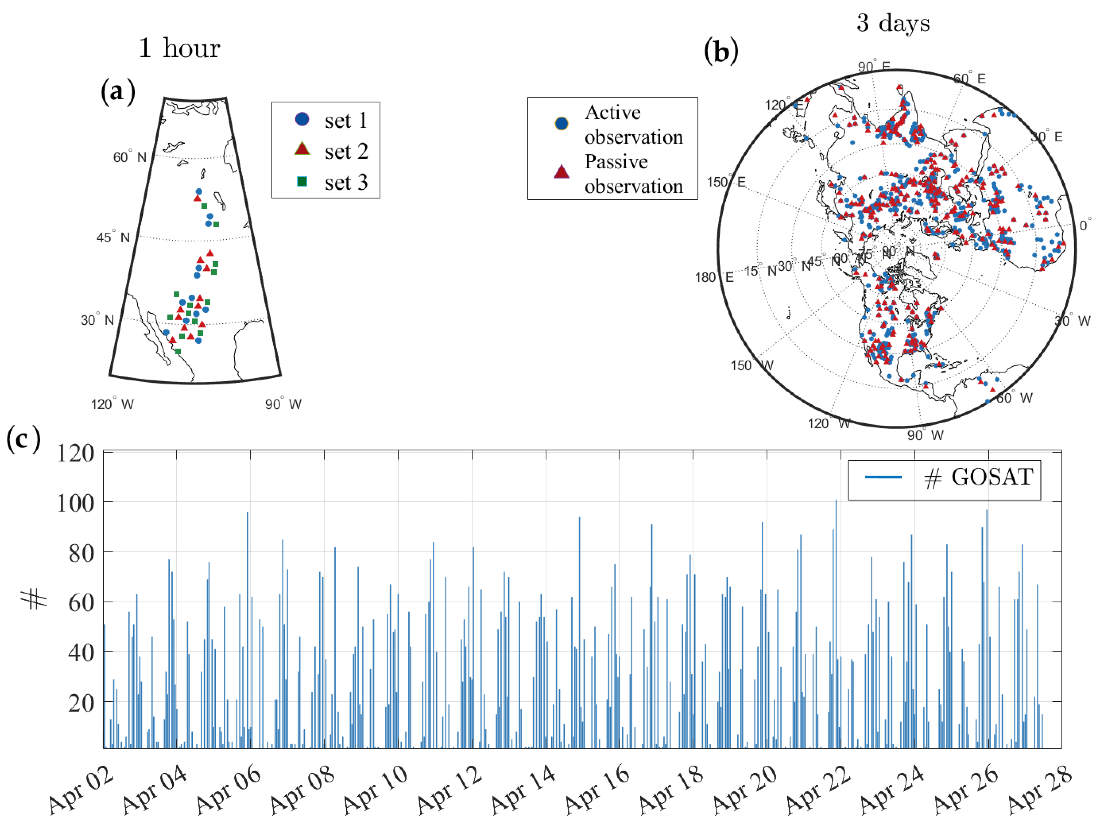Remotesensing 14 00375 g001