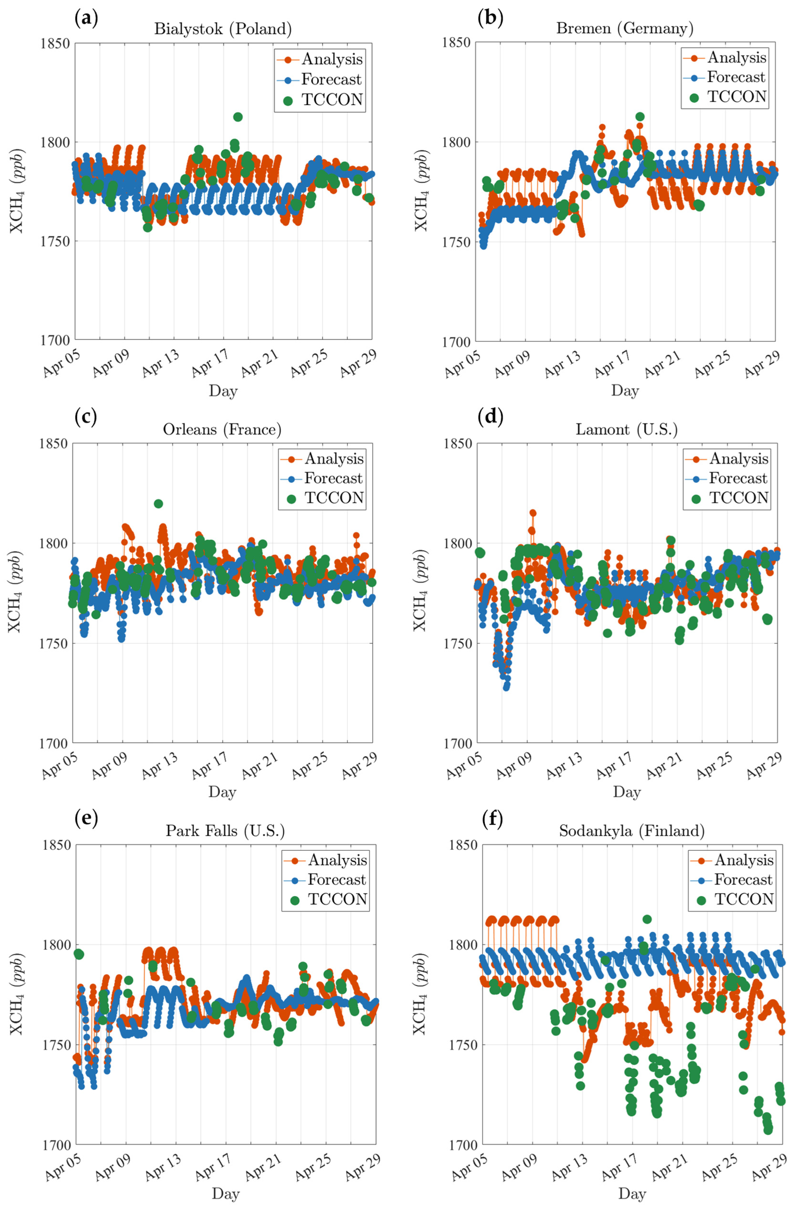 Remotesensing 14 00375 g012