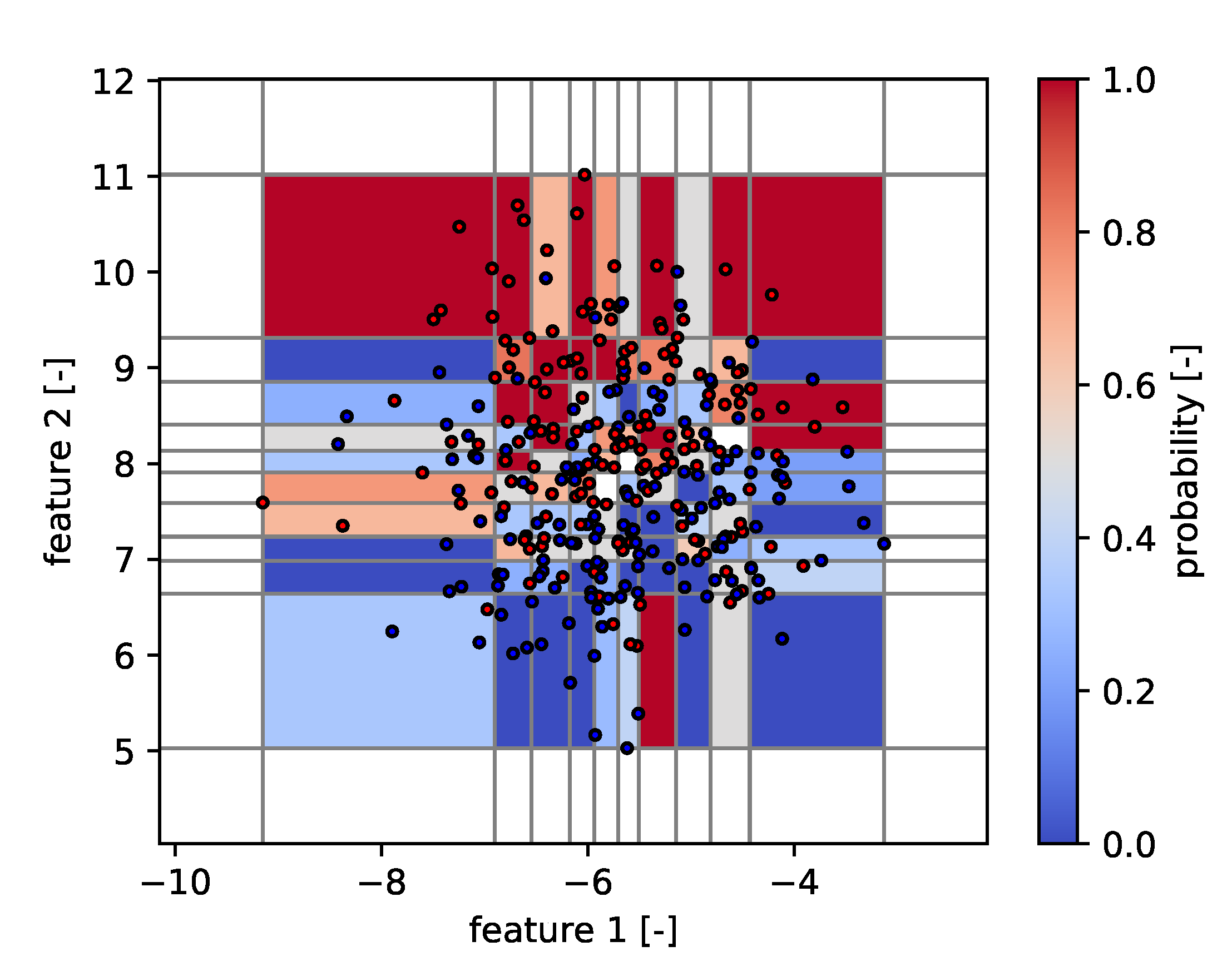 Remotesensing 14 00378 g002 550