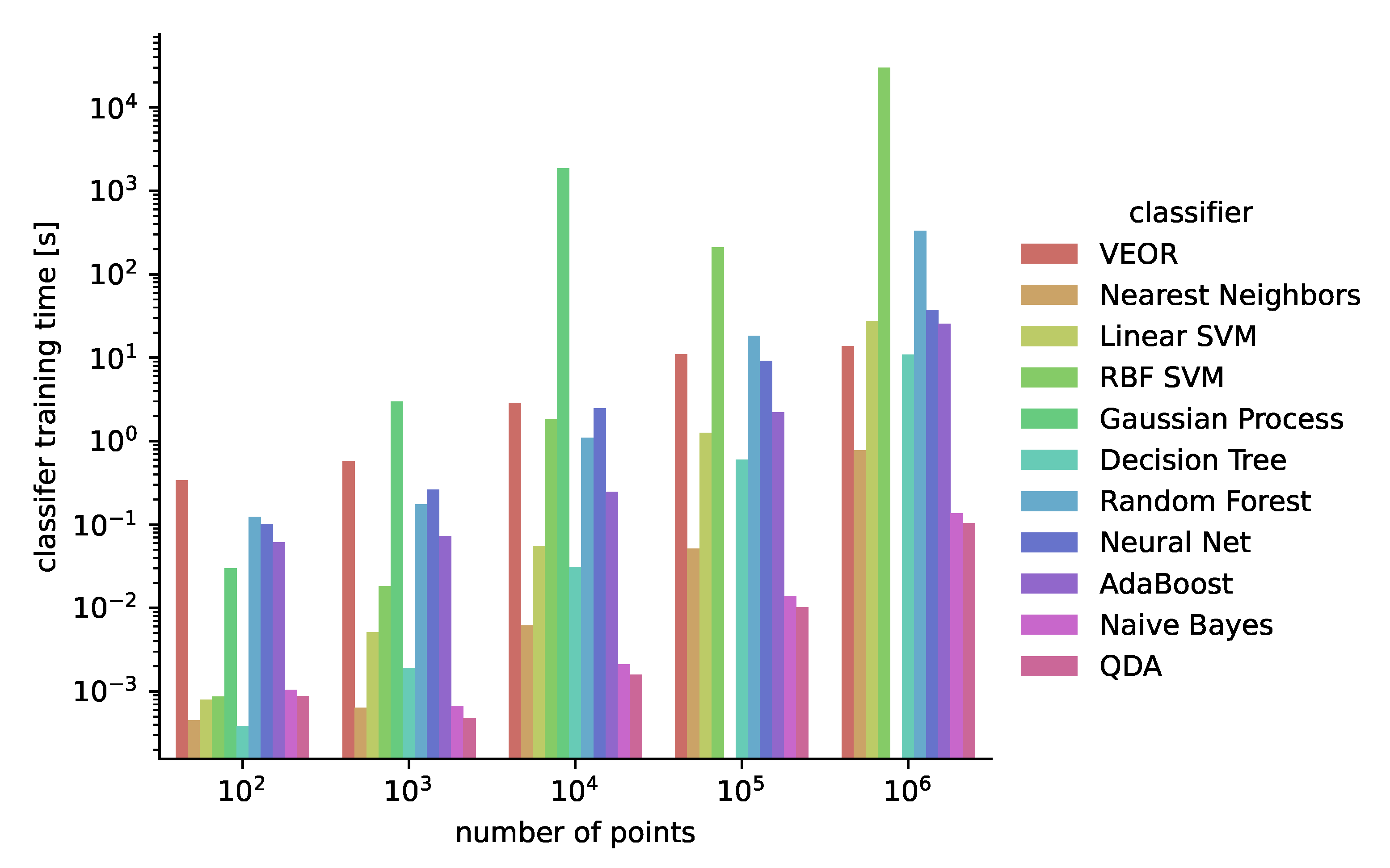 Remotesensing 14 00378 g009 550