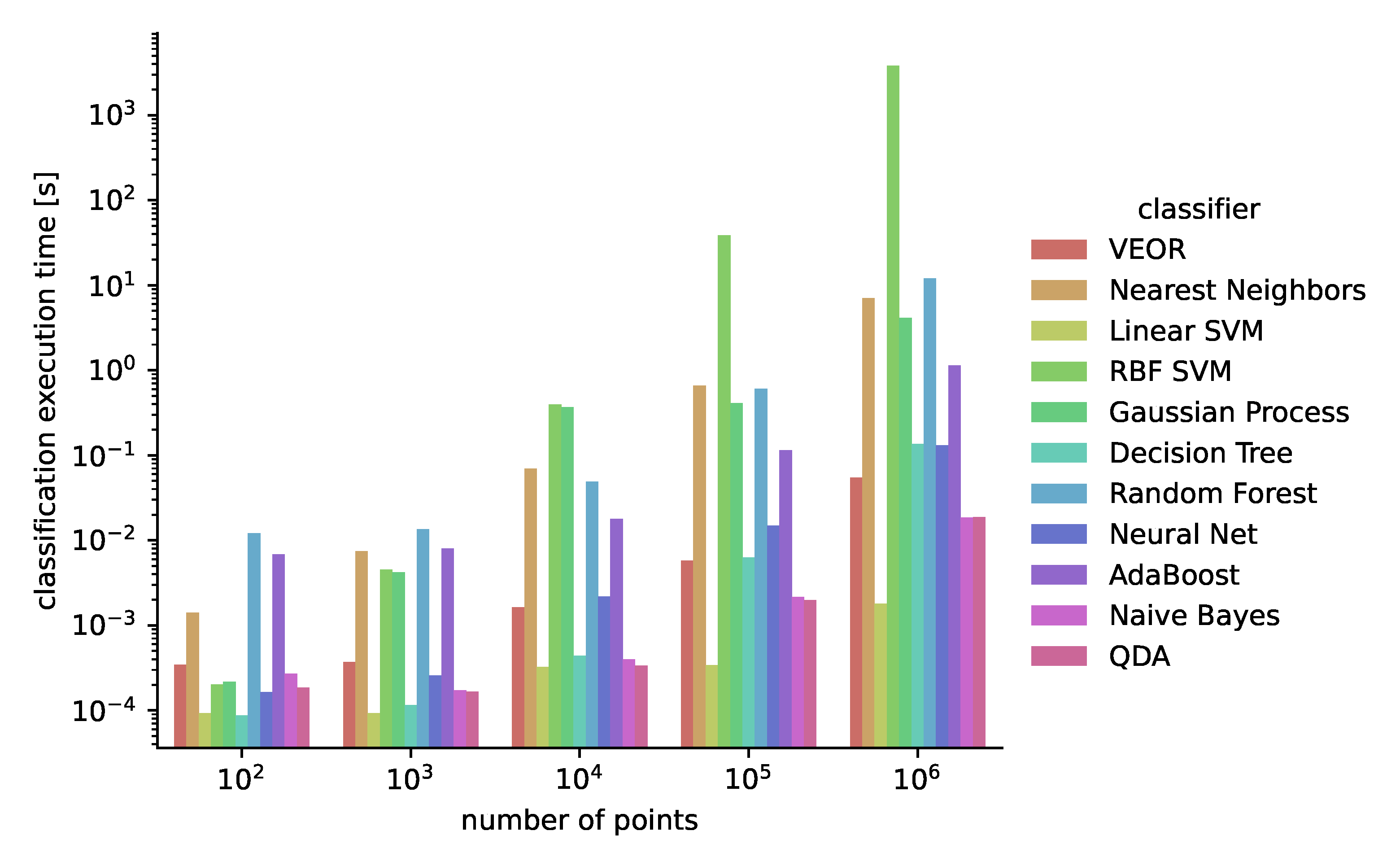 Remotesensing 14 00378 g010 550
