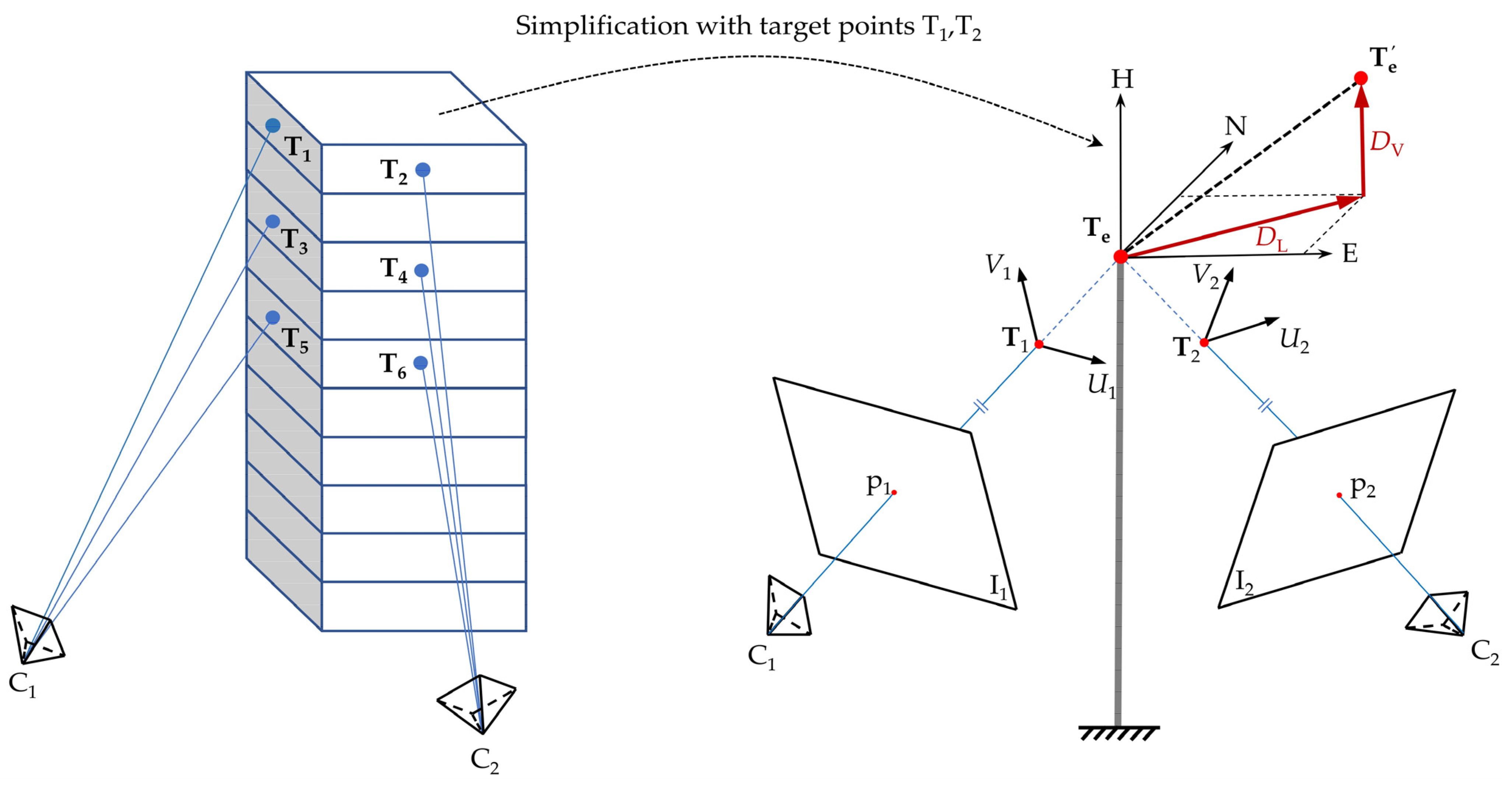 Remotesensing 14 00379 g001 550