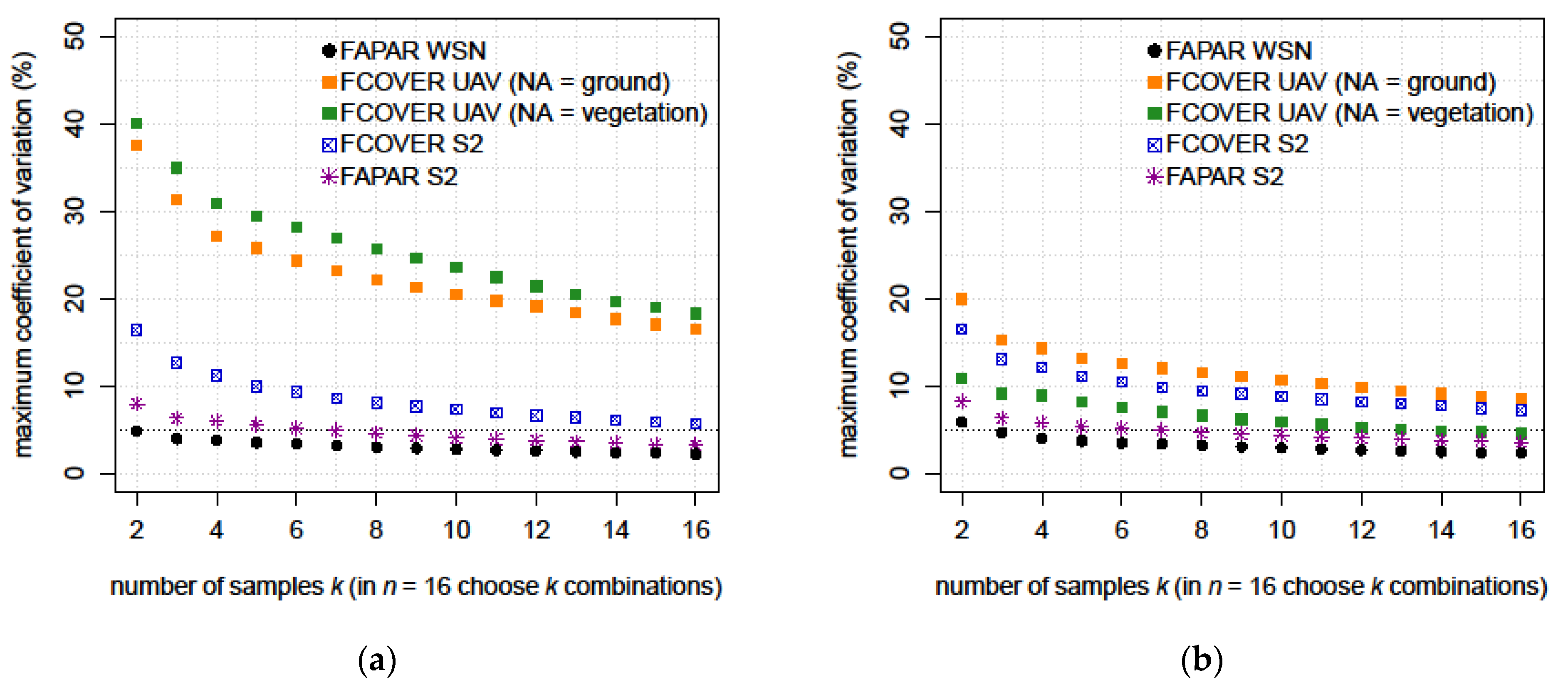 Remotesensing 14 00380 g012