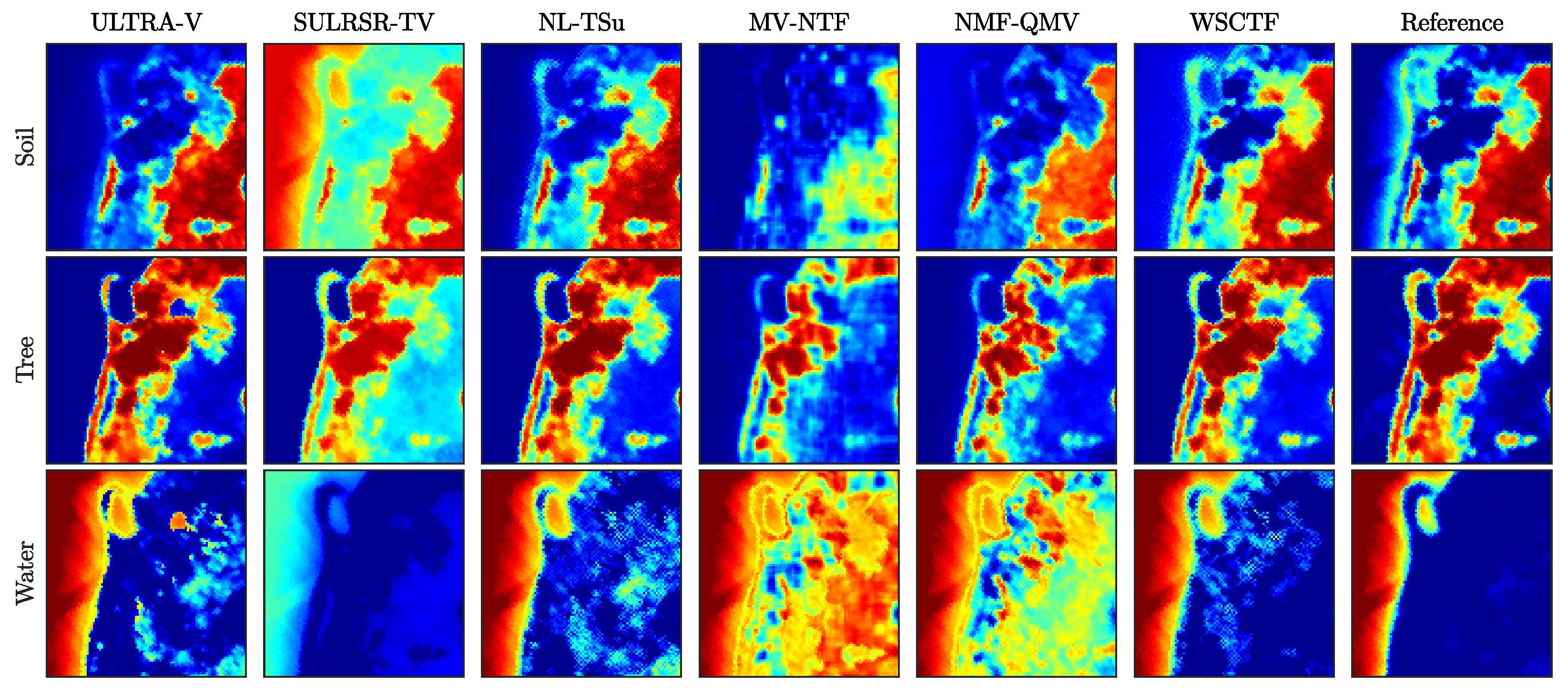 Remotesensing 14 00383 g007