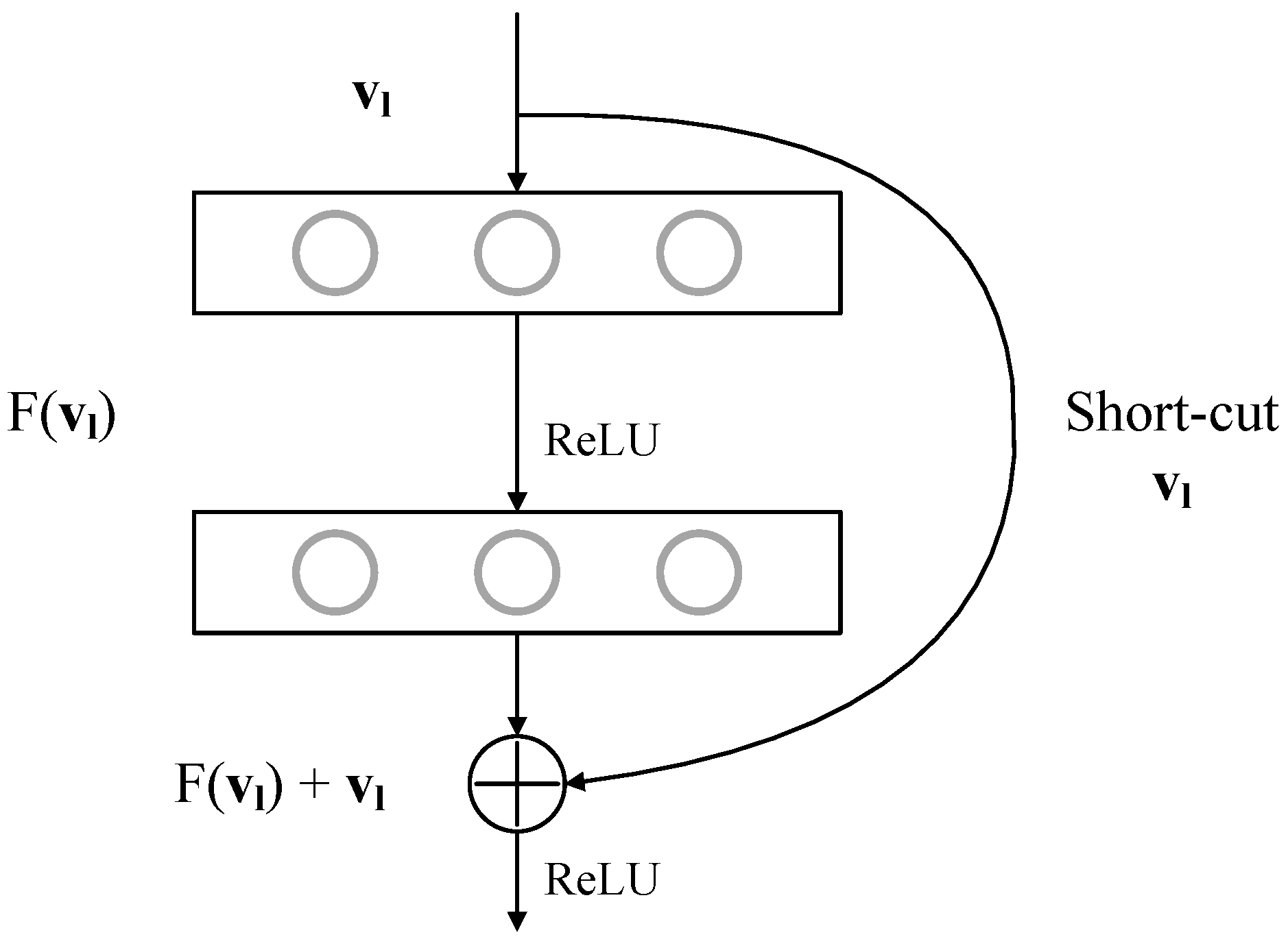 Remotesensing 14 00384 g003