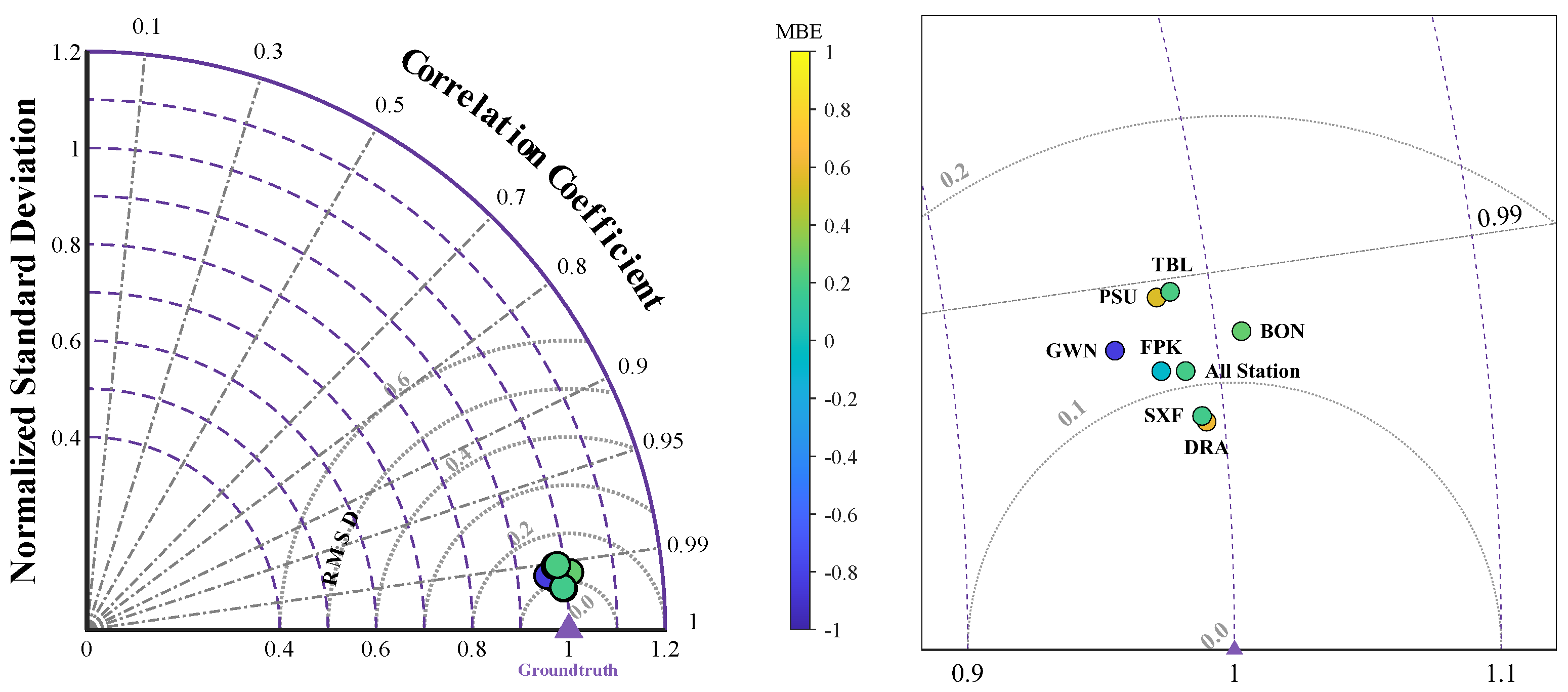Remotesensing 14 00384 g009