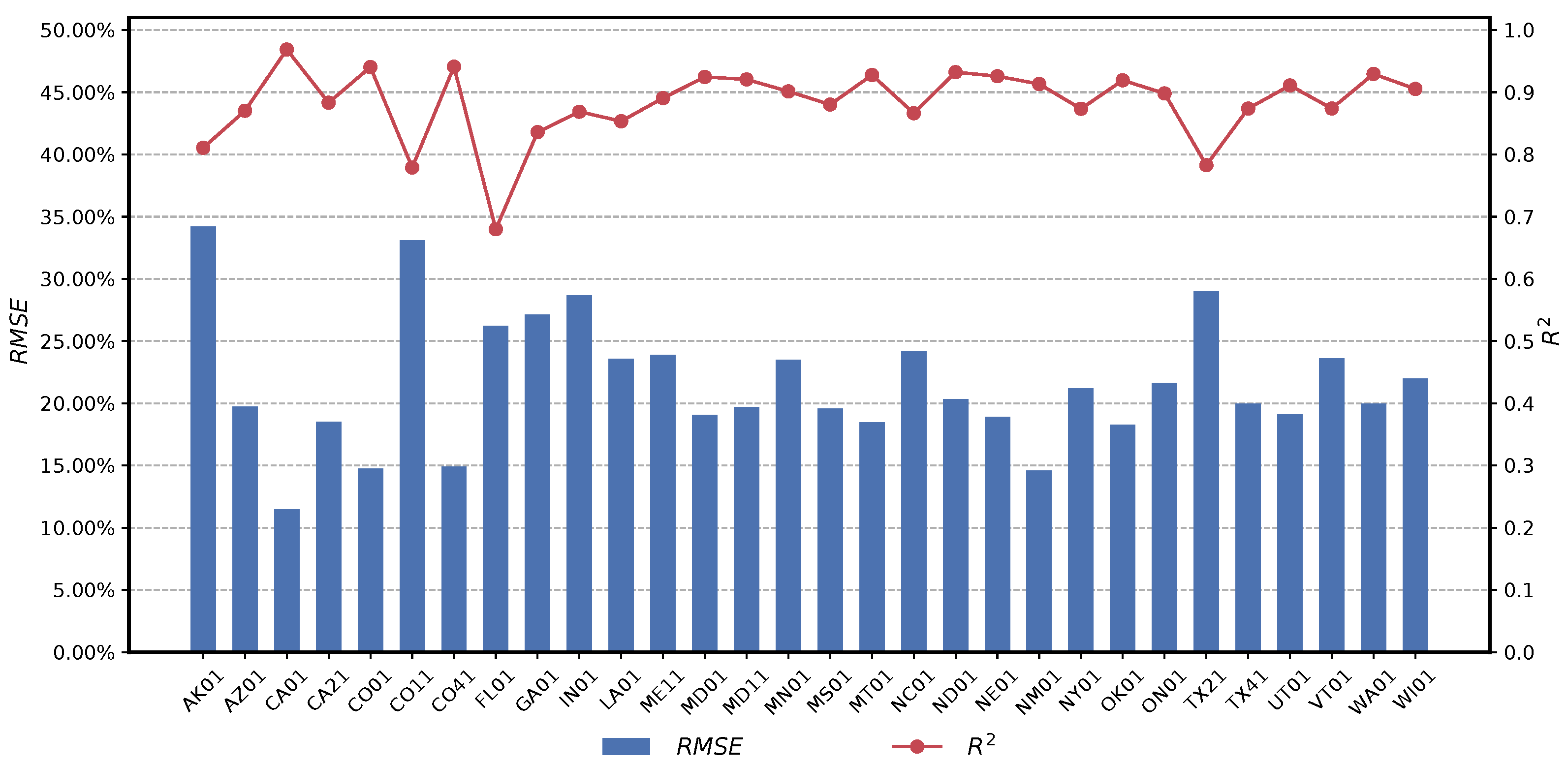 Remotesensing 14 00384 g011