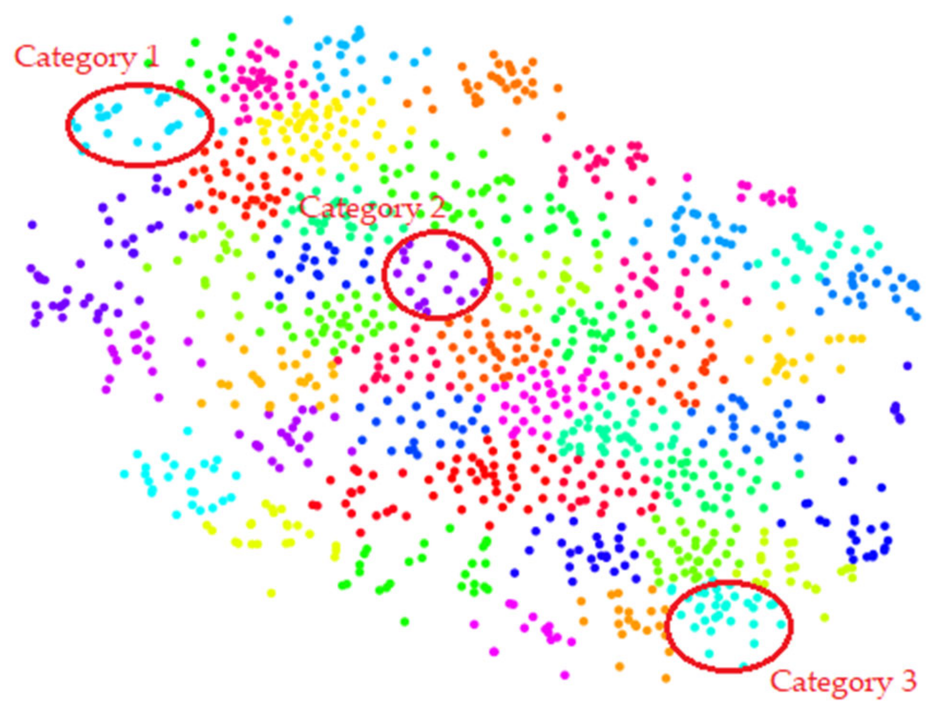 Remotesensing 14 00388 g004