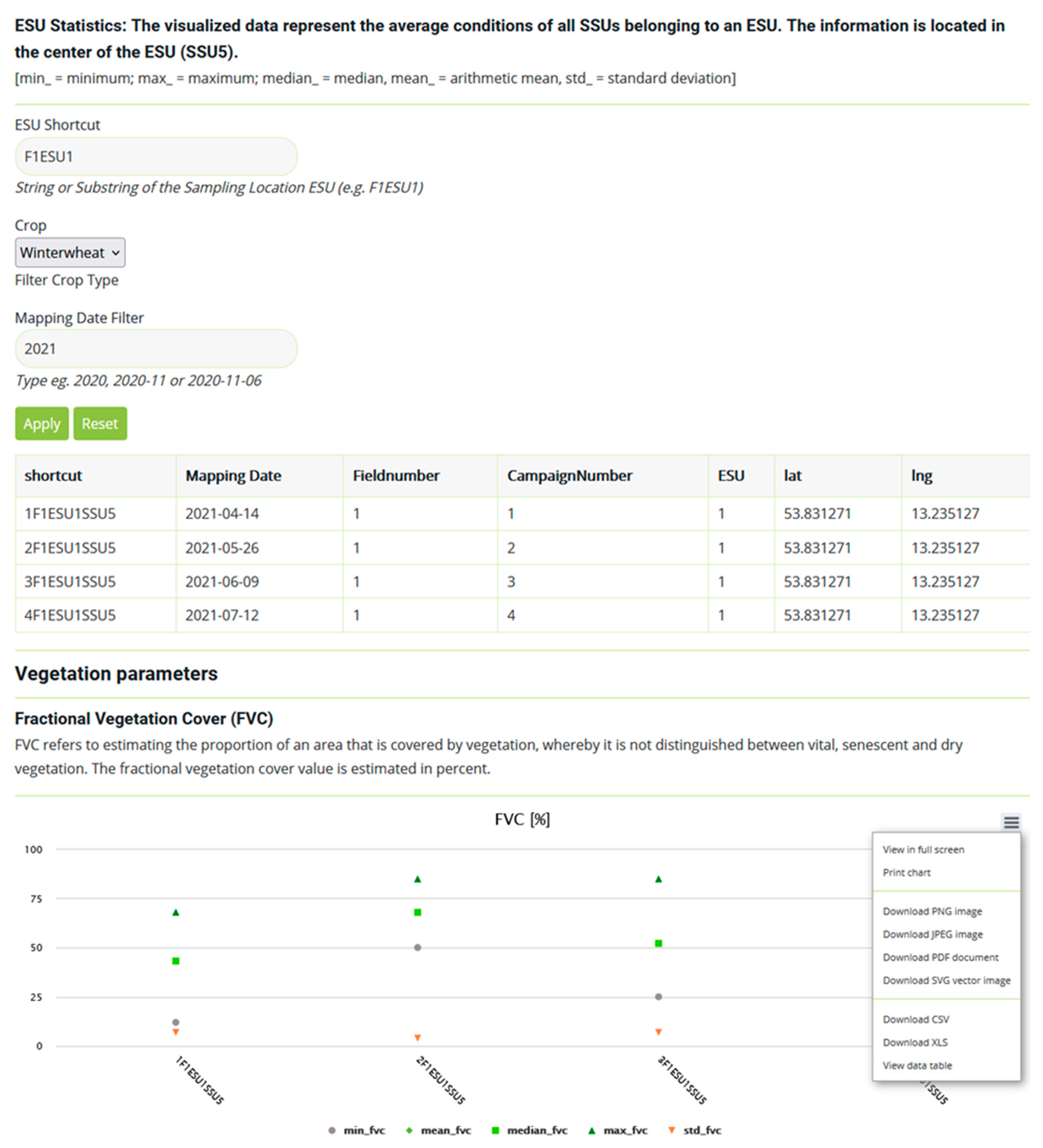 Remotesensing 14 00393 g003