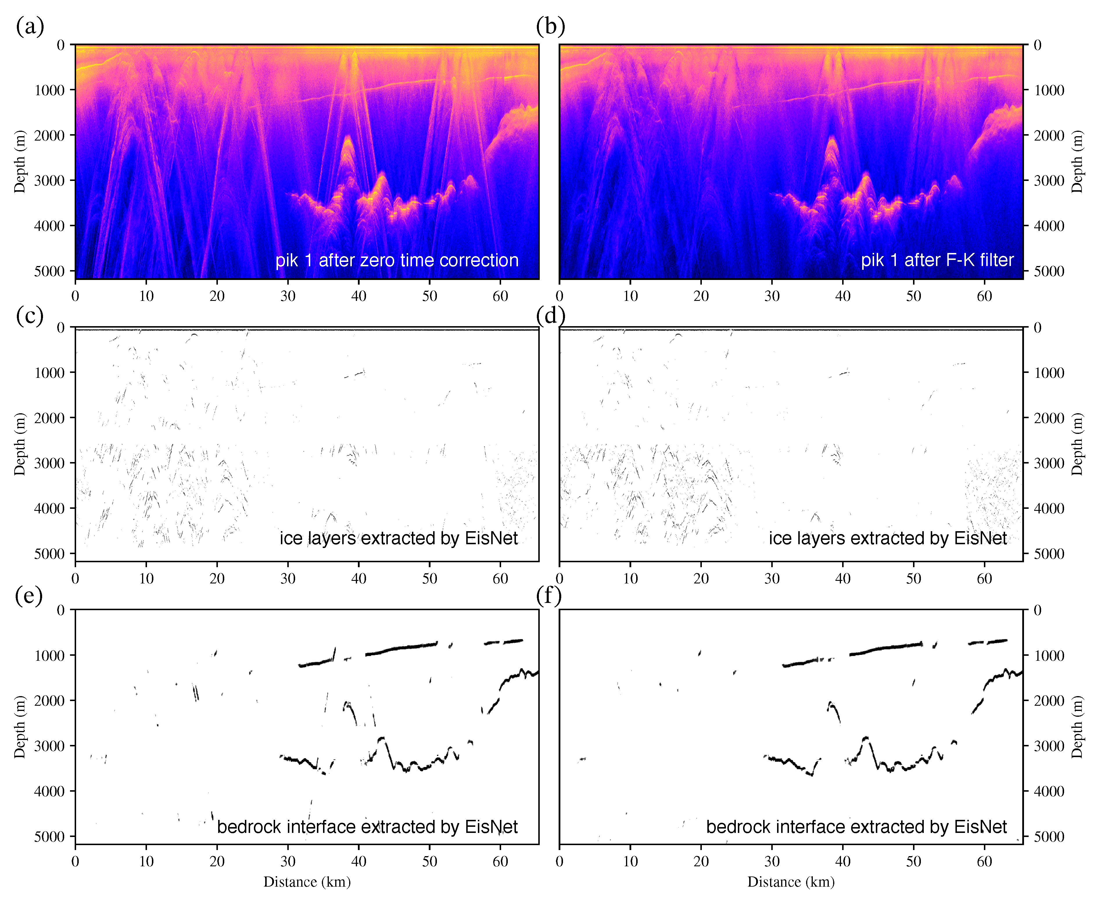 Remotesensing 14 00399 g006 550