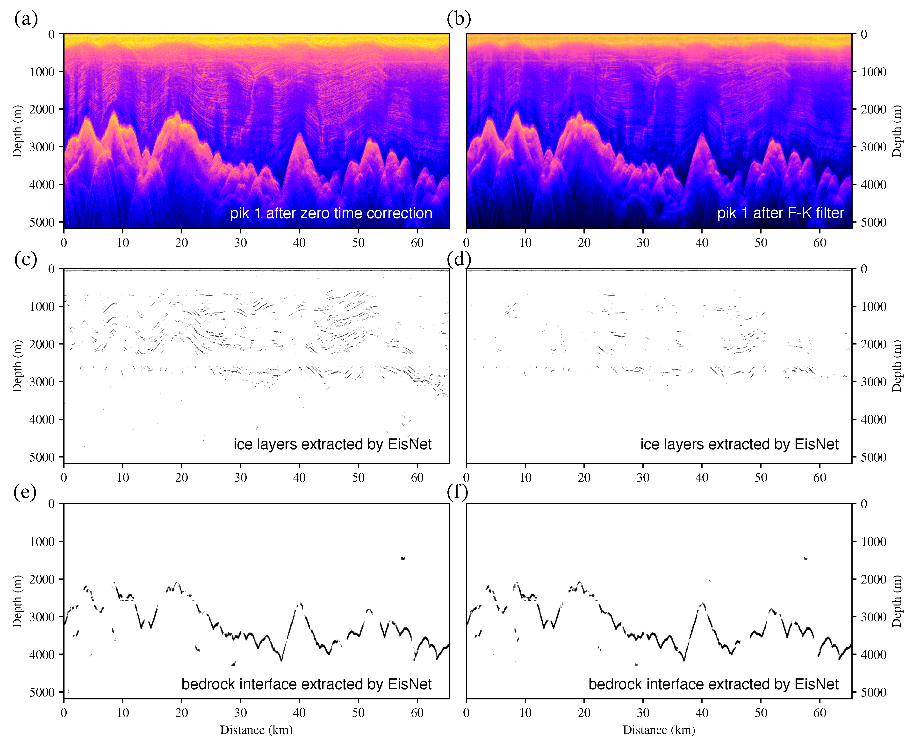 Remotesensing 14 00399 g007 550