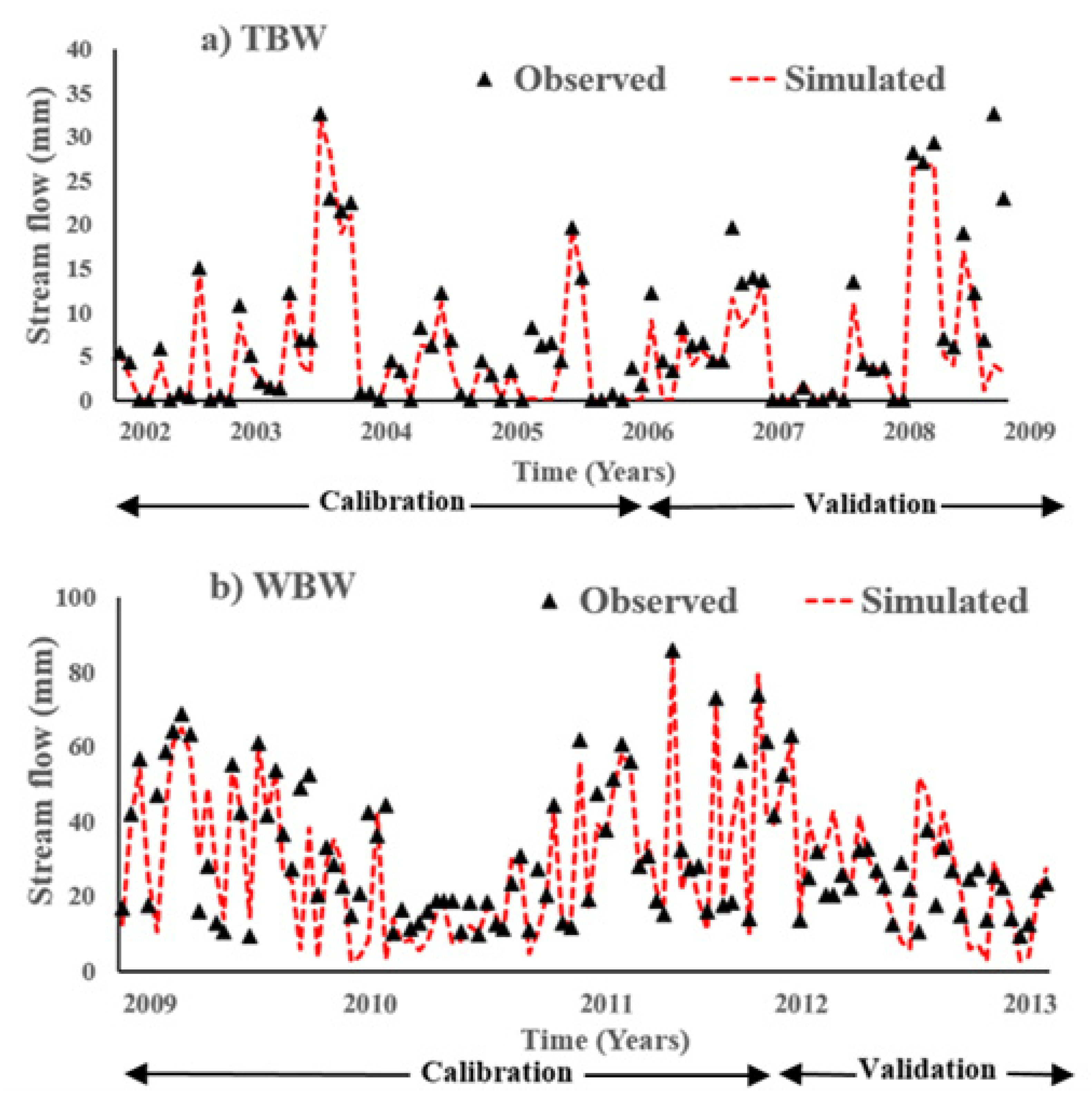Remotesensing 14 00400 g003 550