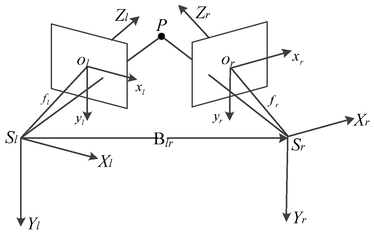 Remotesensing 14 00402 g002