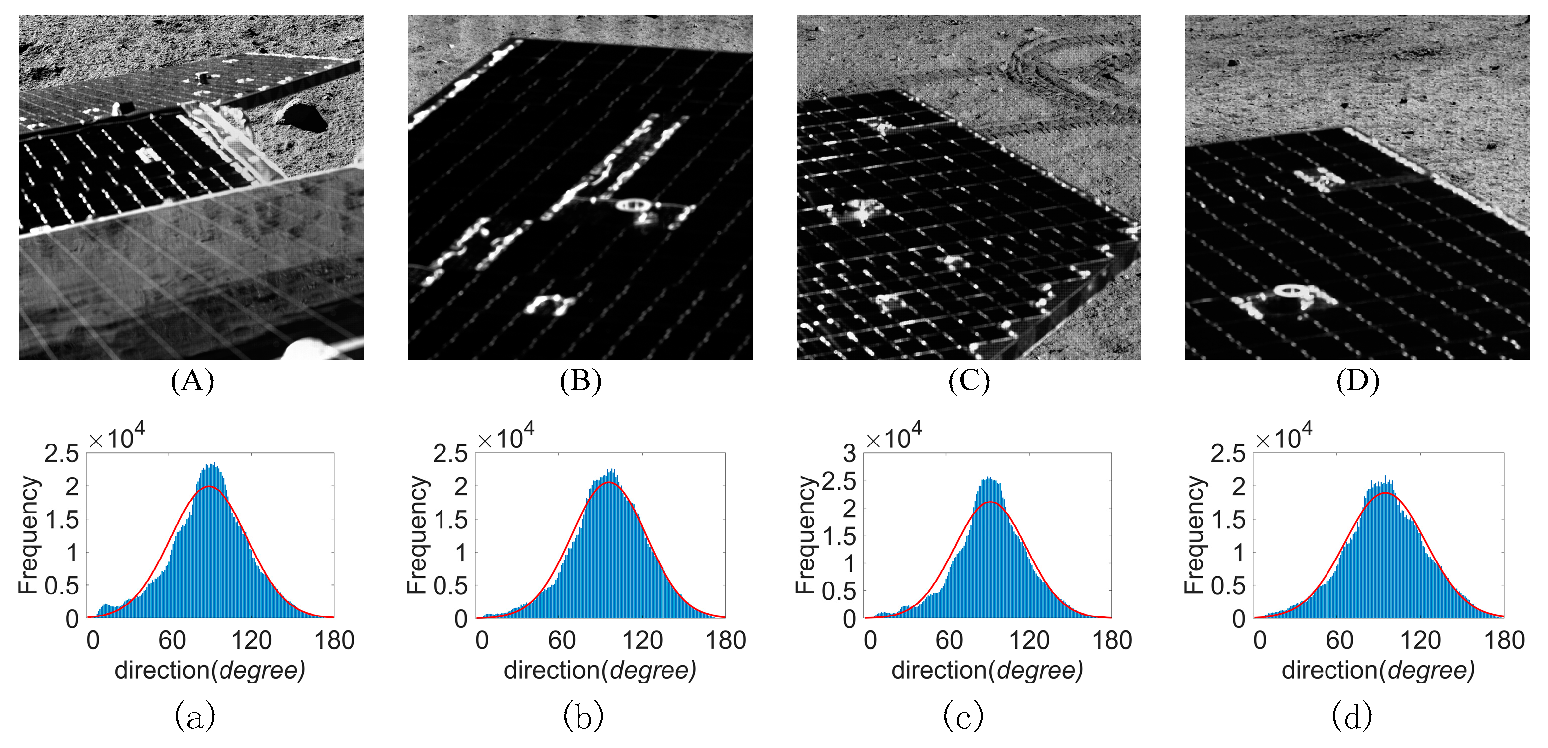 Remotesensing 14 00402 g005