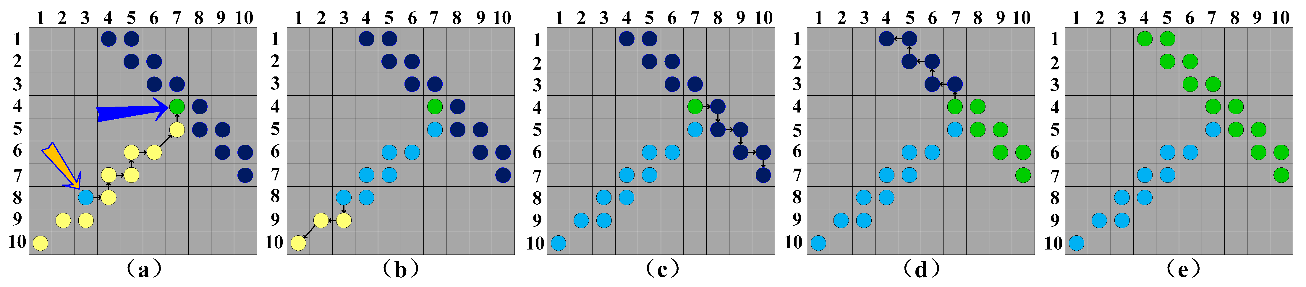 Remotesensing 14 00402 g008