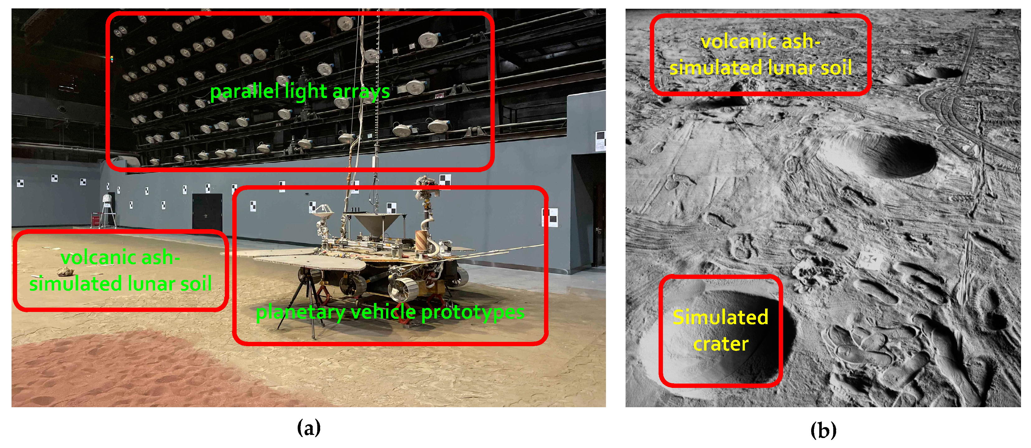 Remotesensing 14 00402 g012