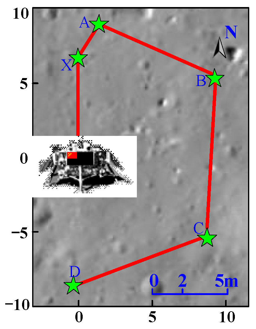 Remotesensing 14 00402 g016
