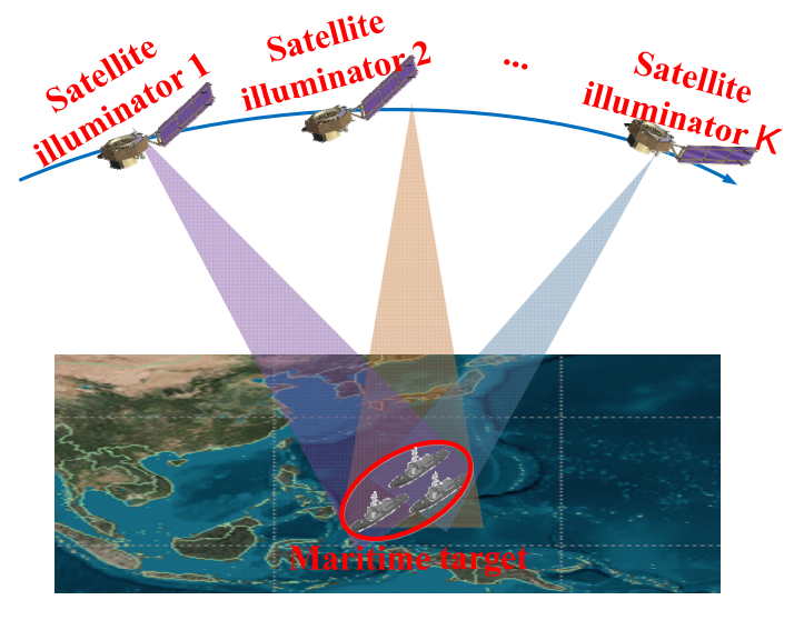 Remotesensing 14 00403 g001 550