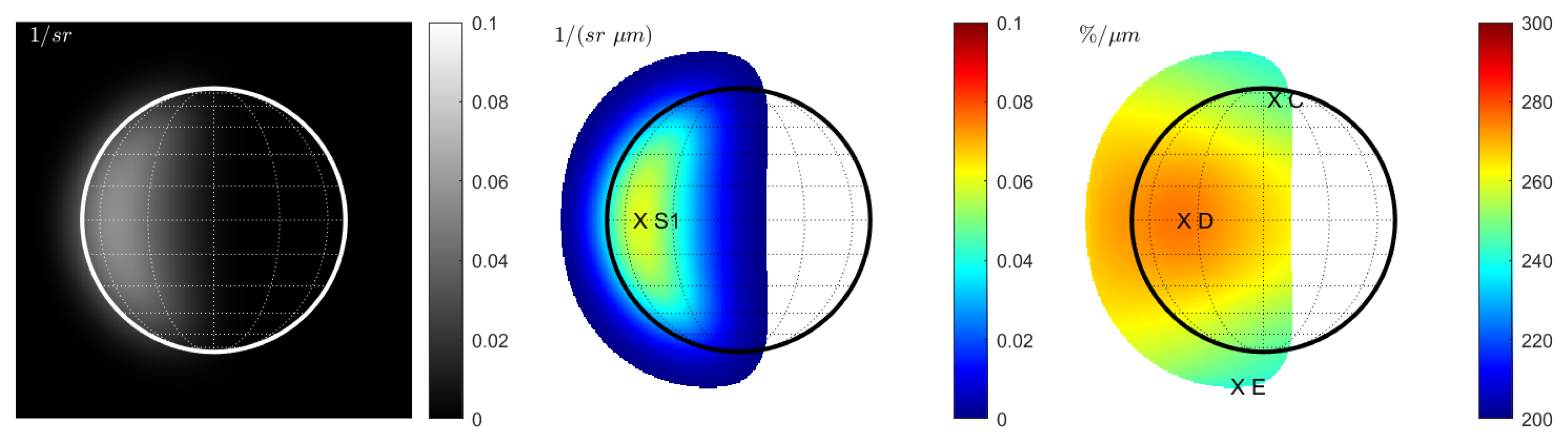 Remotesensing 14 00405 g002 550